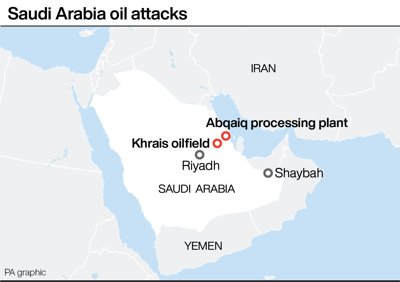 Saudi Arabia oil attacks