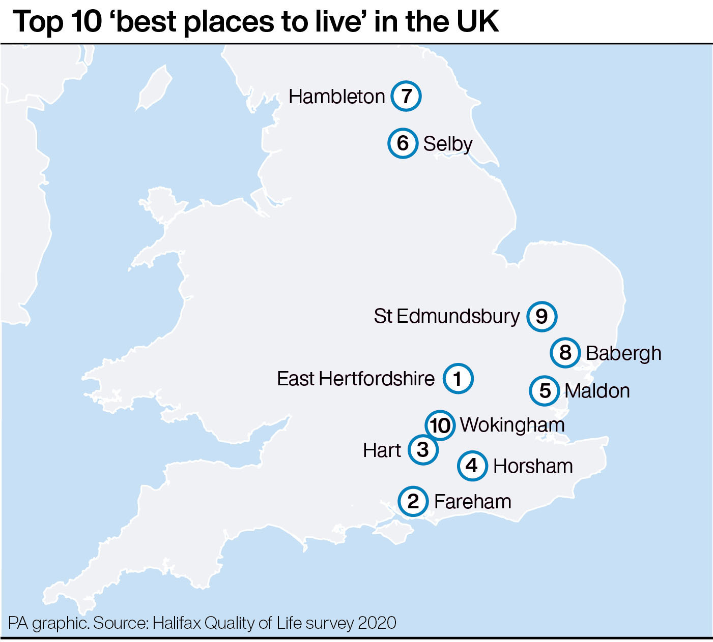 Top 10 'best places to live' in the UK