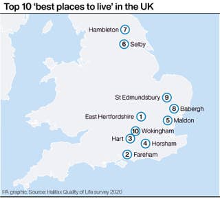 UK’s places with best quality of life revealed | Express & Star