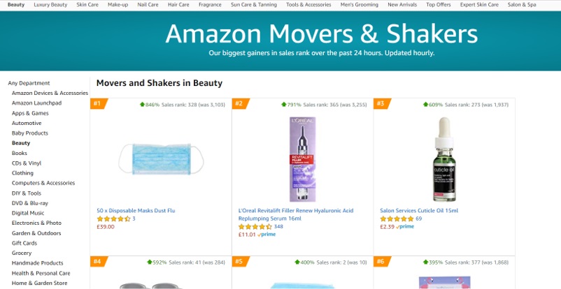 Face masks top Amazon's fastest-selling beauty products list