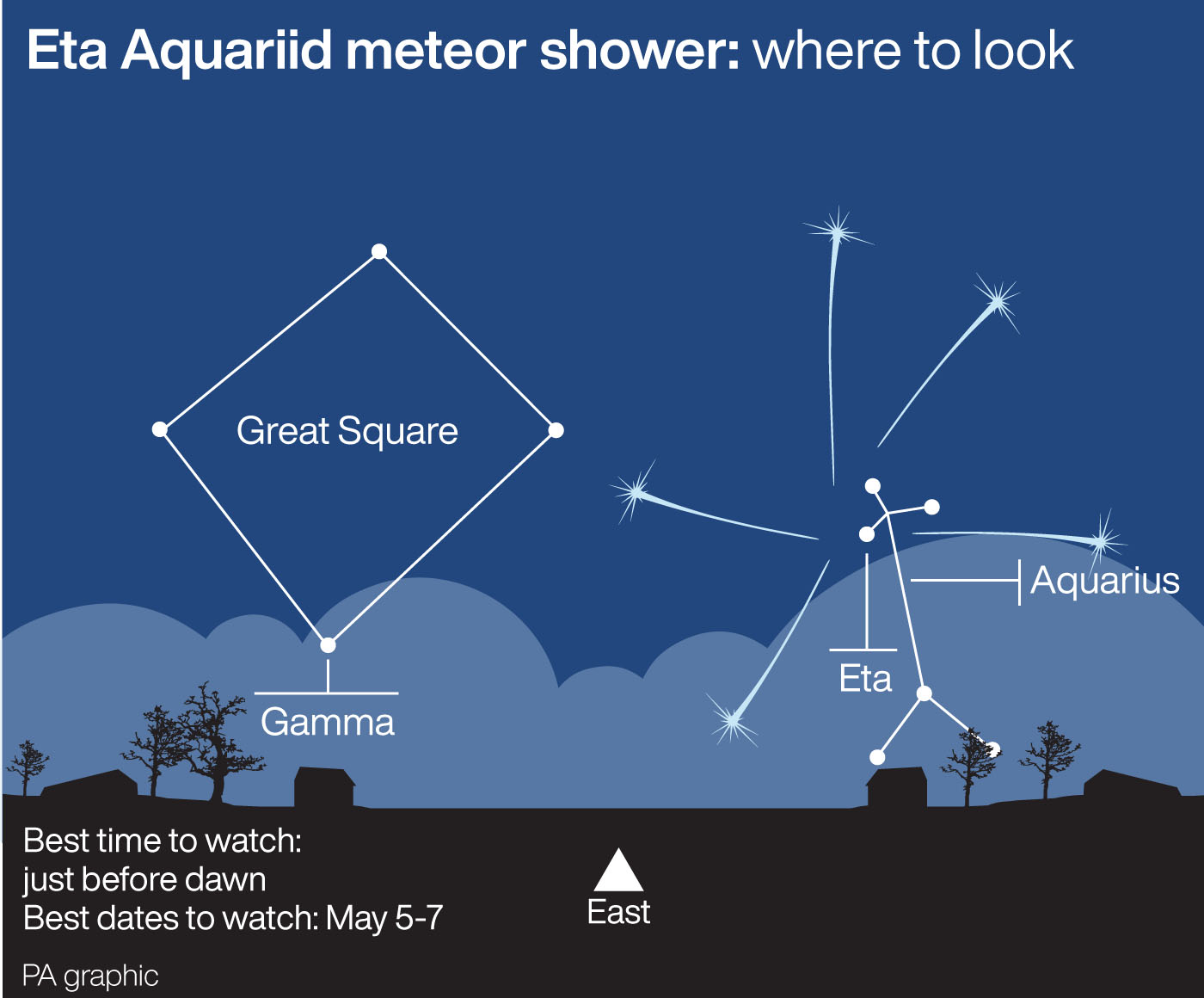 Eta Aquariids set to dazzle night skies with up to 40 meteors per hour