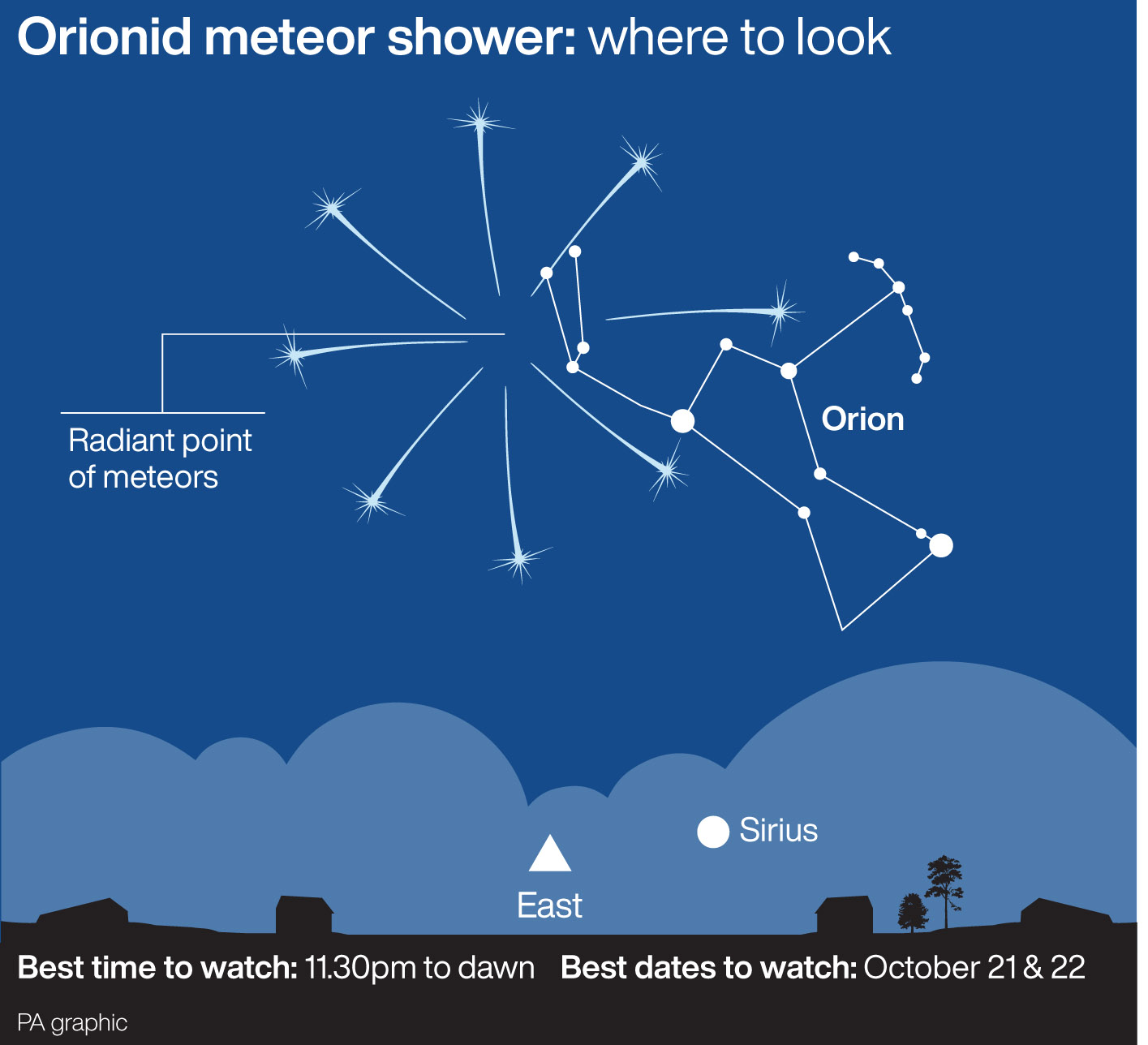 Orionid meteor shower set to illuminate night skies The Northern Echo