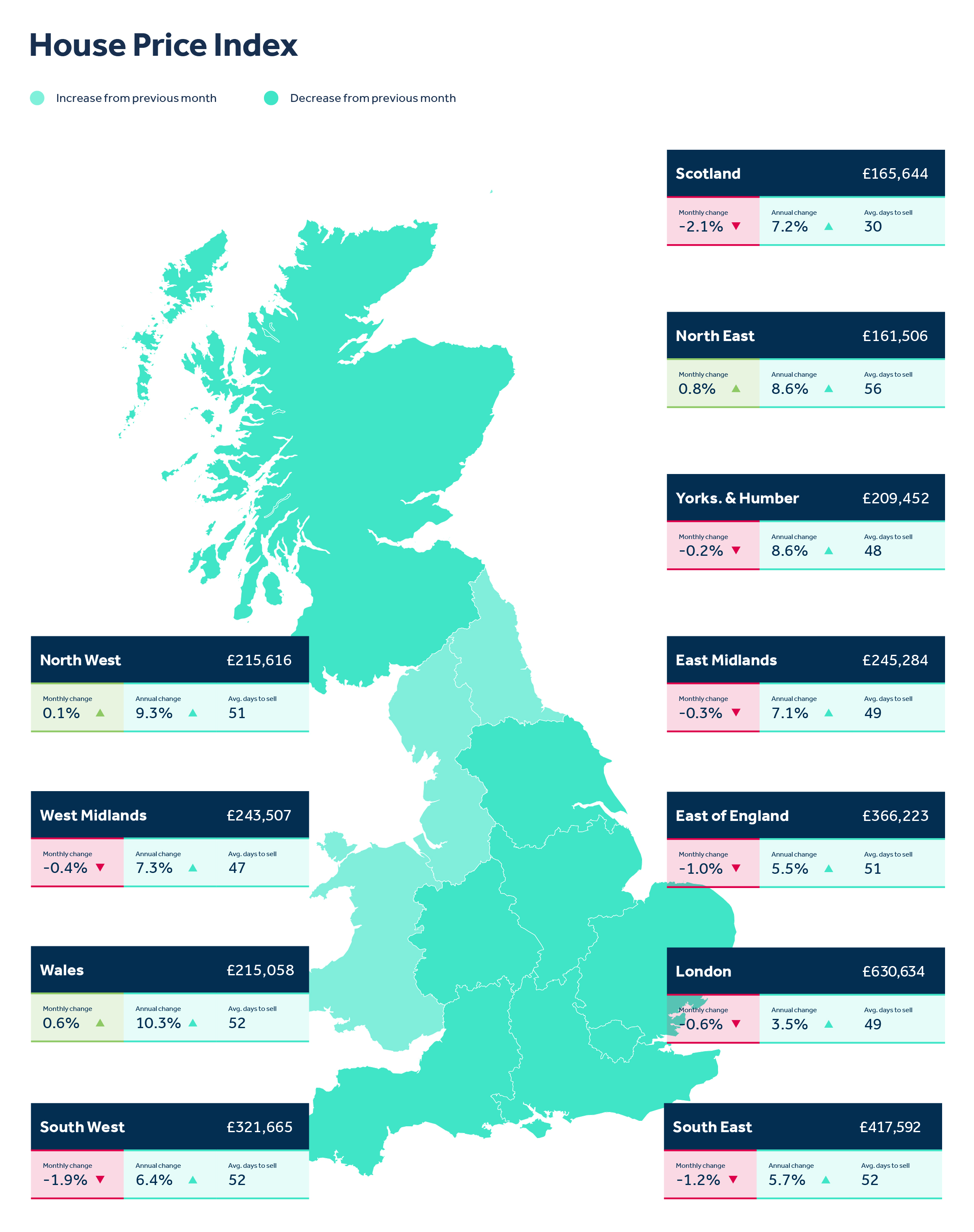 Rightmove map