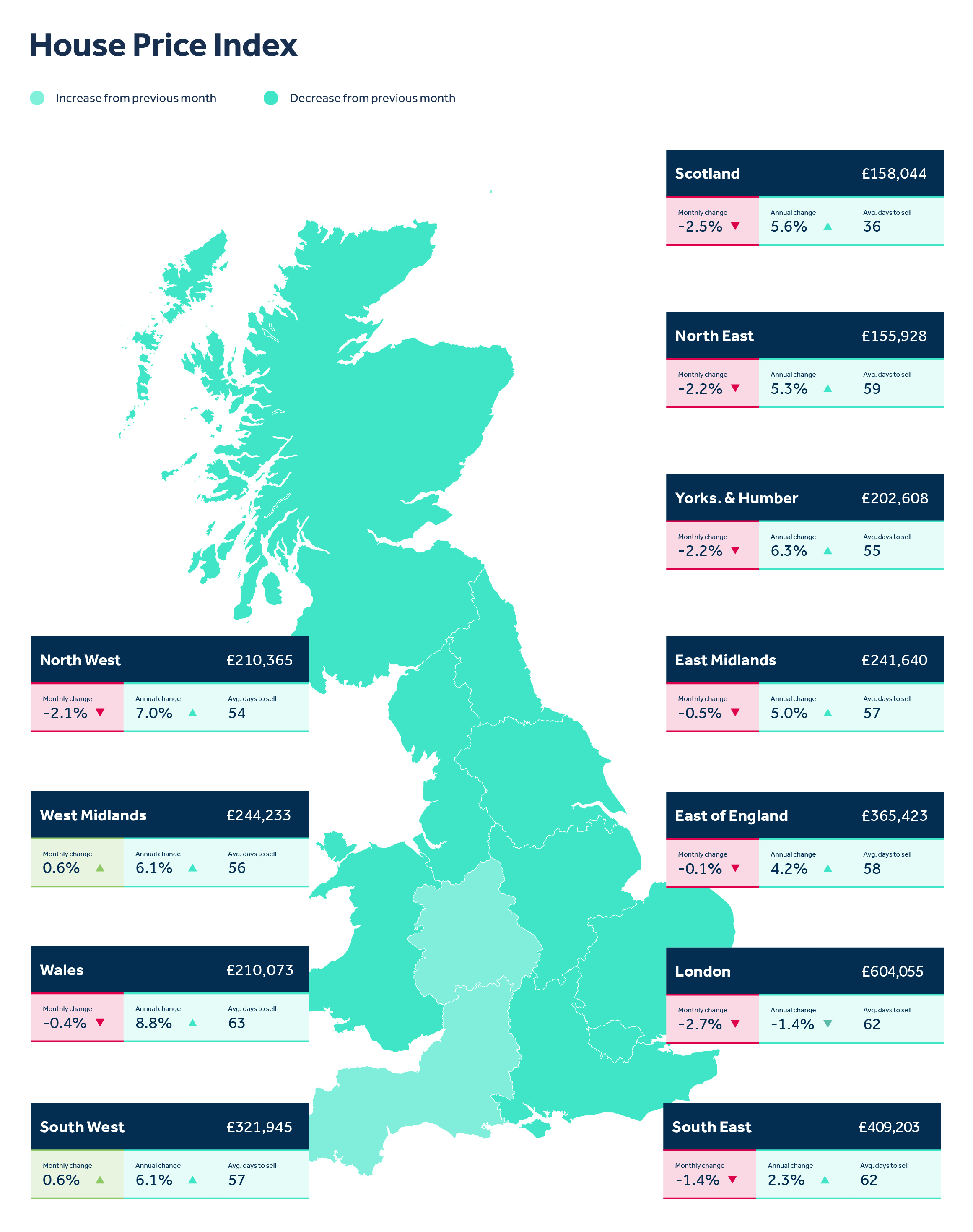 Rightmove's house price map