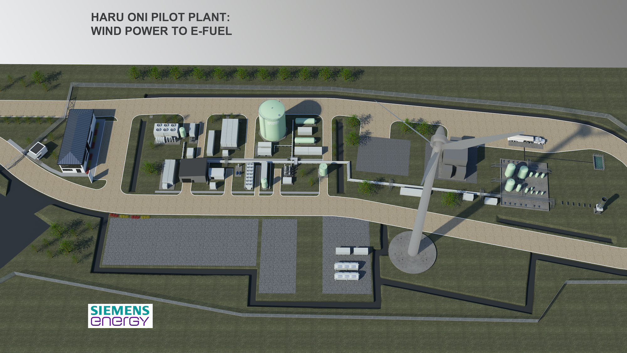 Porsche/Siemens Haru Oni Plant