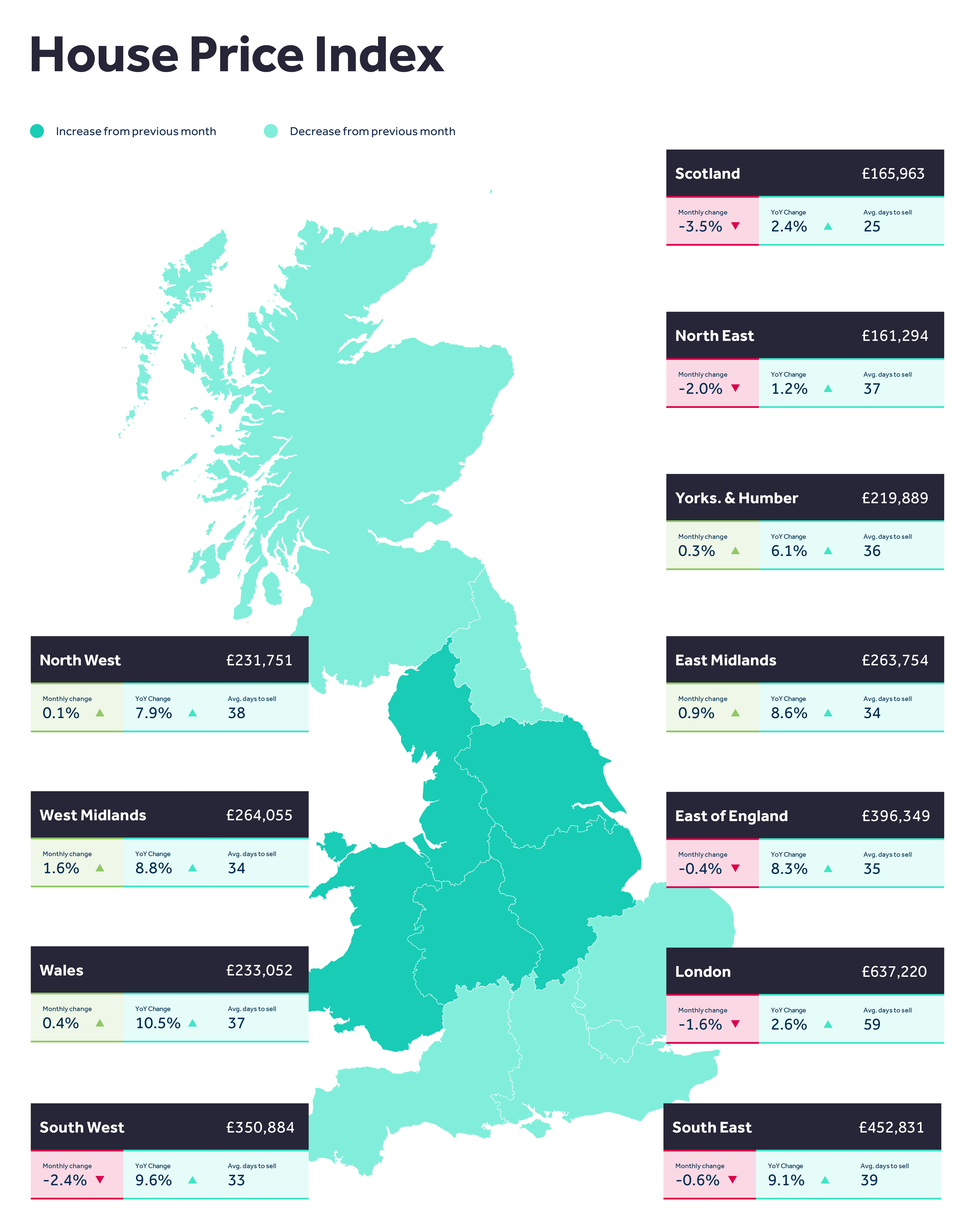 Rightmove house price map