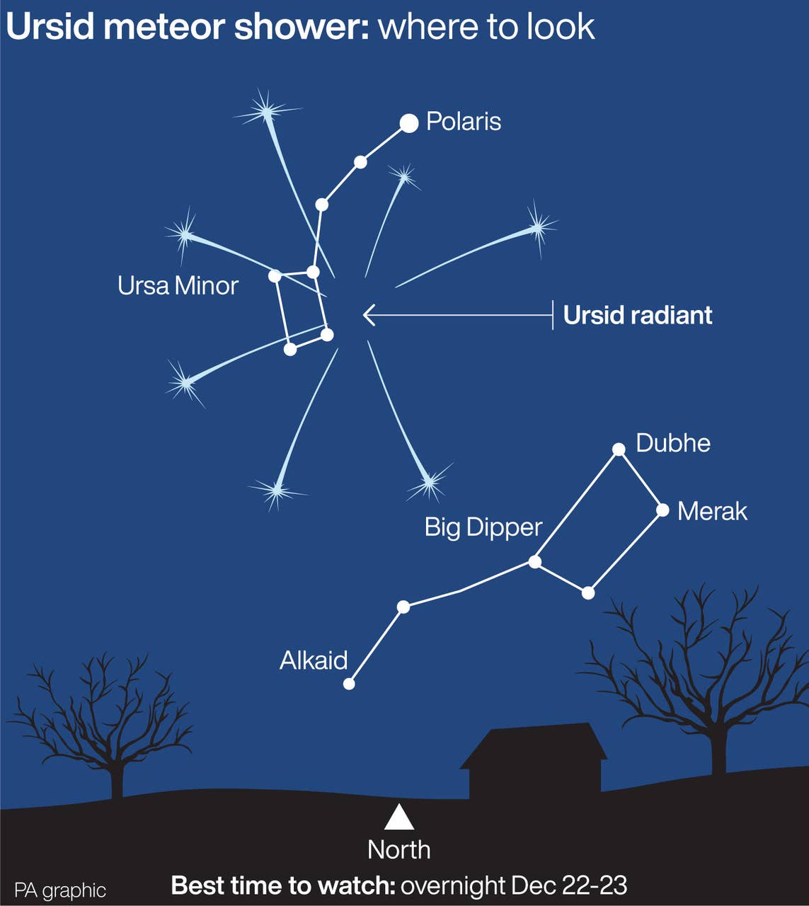 Ursid meteor shower to light up the night sky | Slough Observer