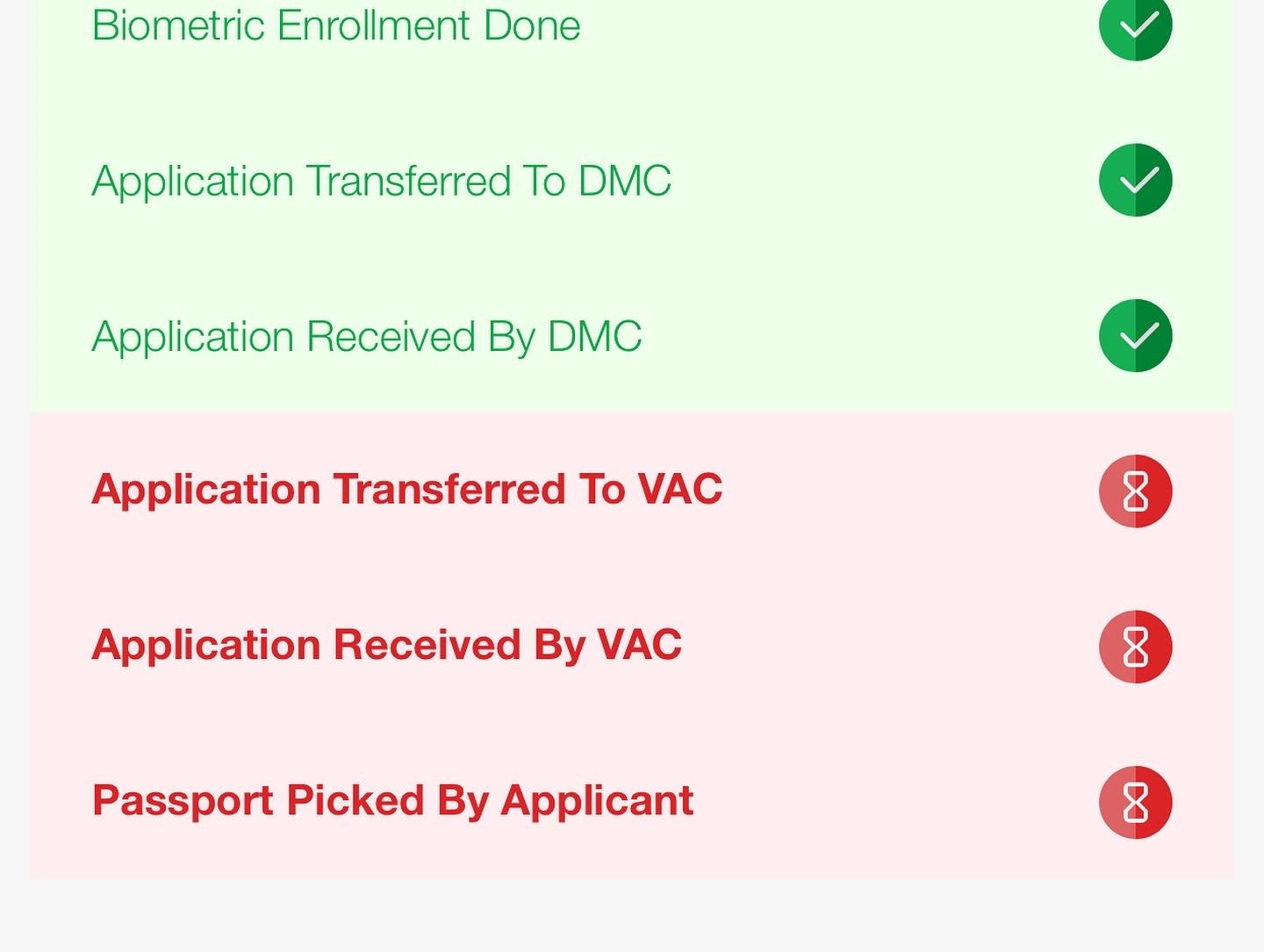 Visa application as it stands 