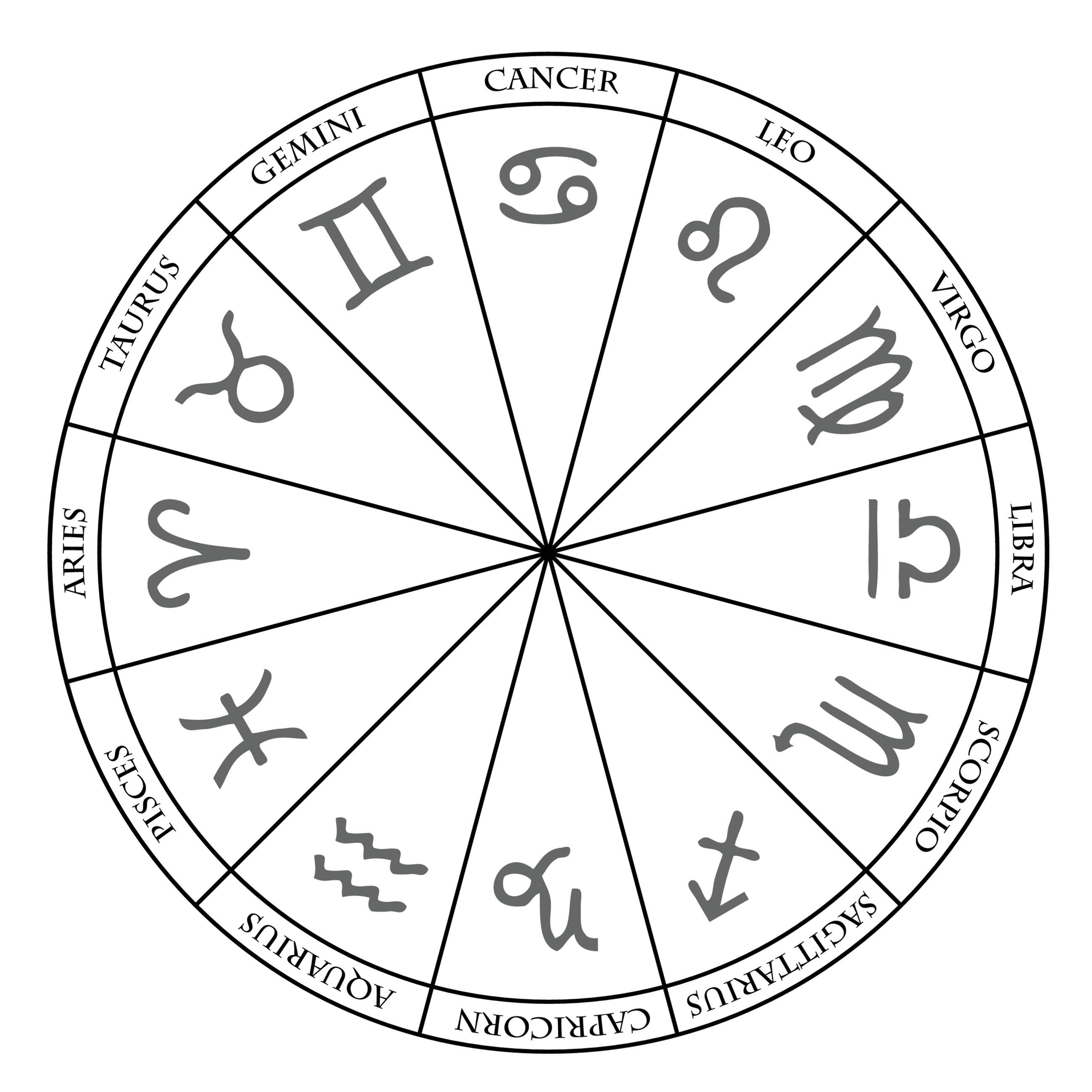 star sign symbols