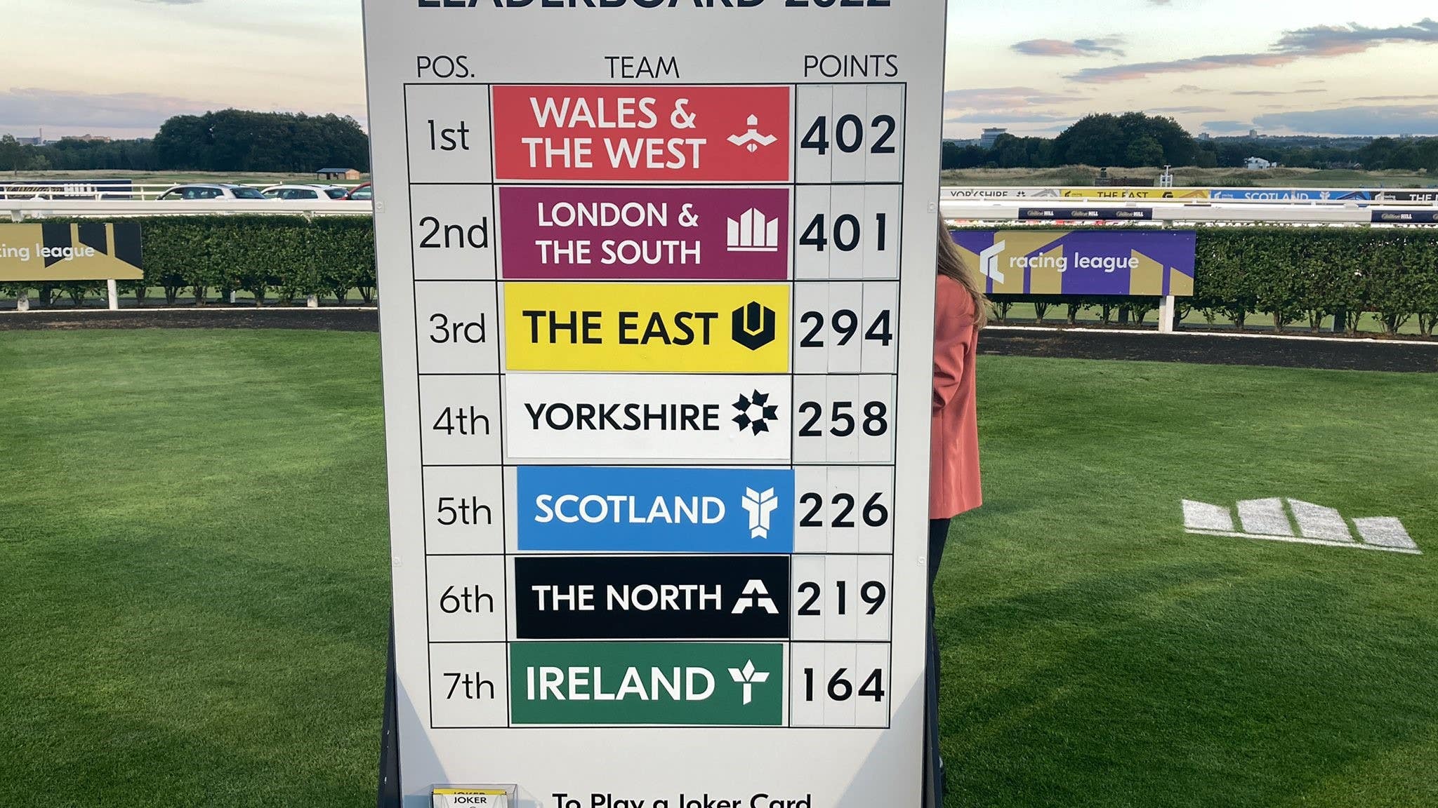 Wales and The West aiming to grab Racing League lead at Windsor