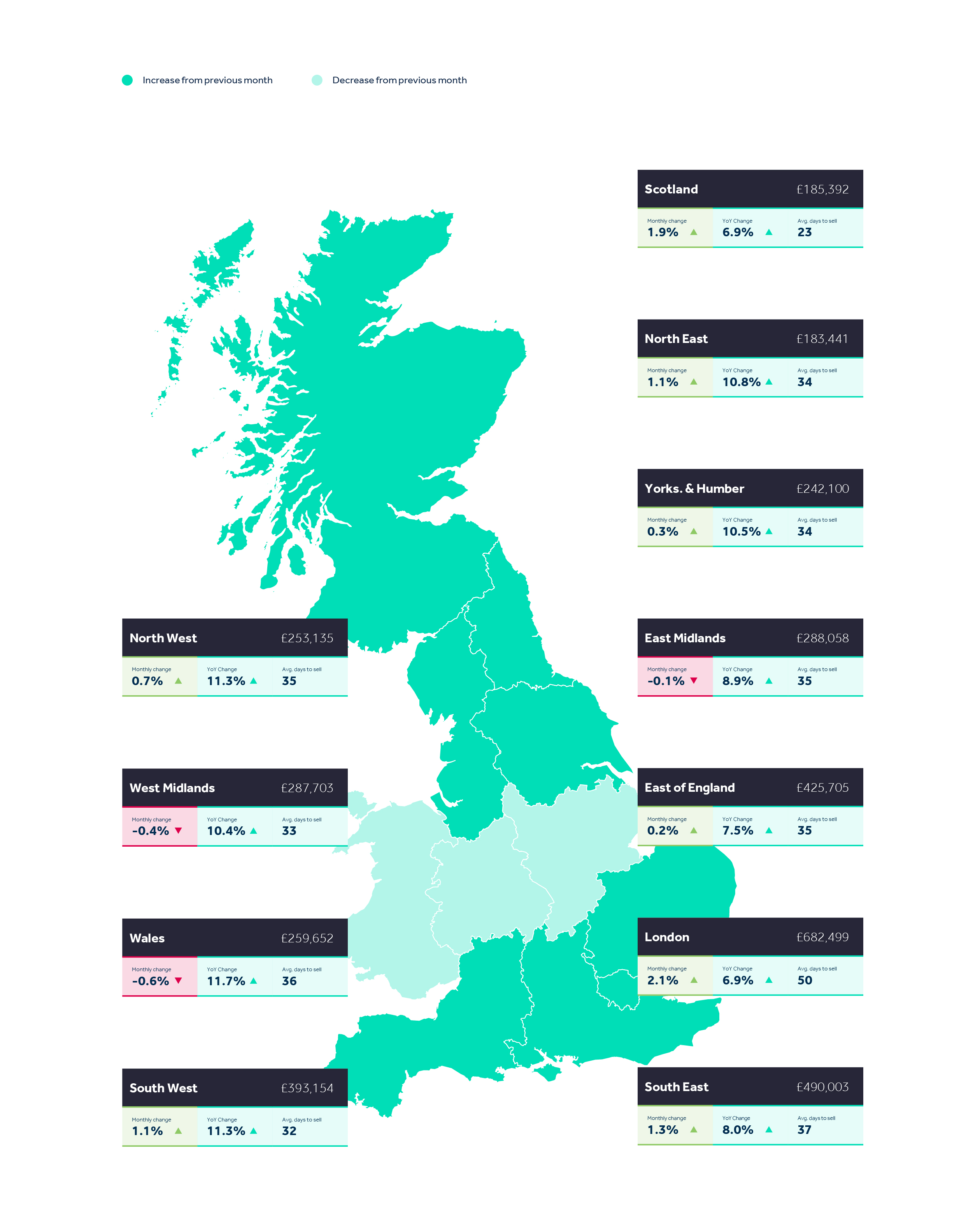 Rightmove's house price map