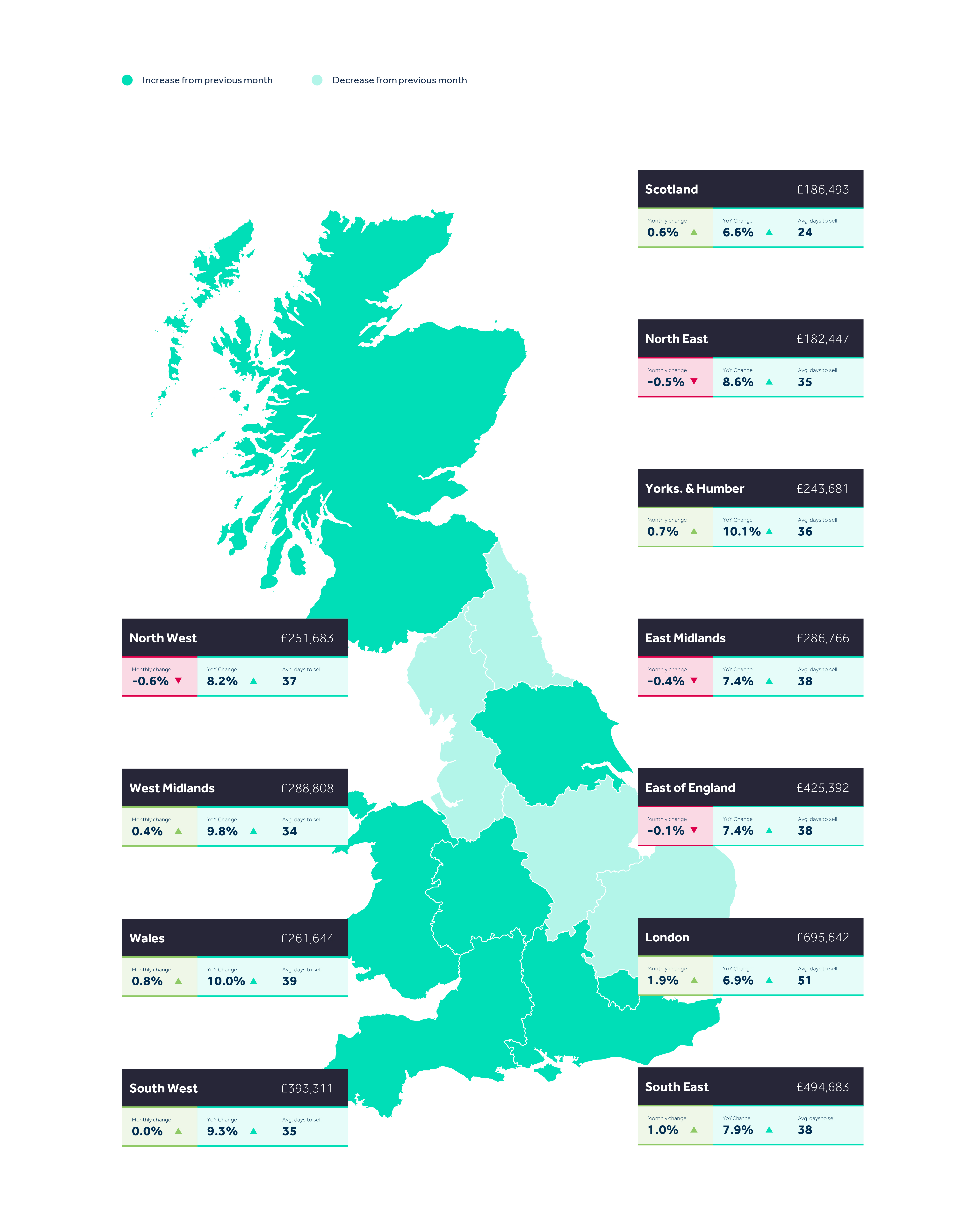 Rightmove house price map