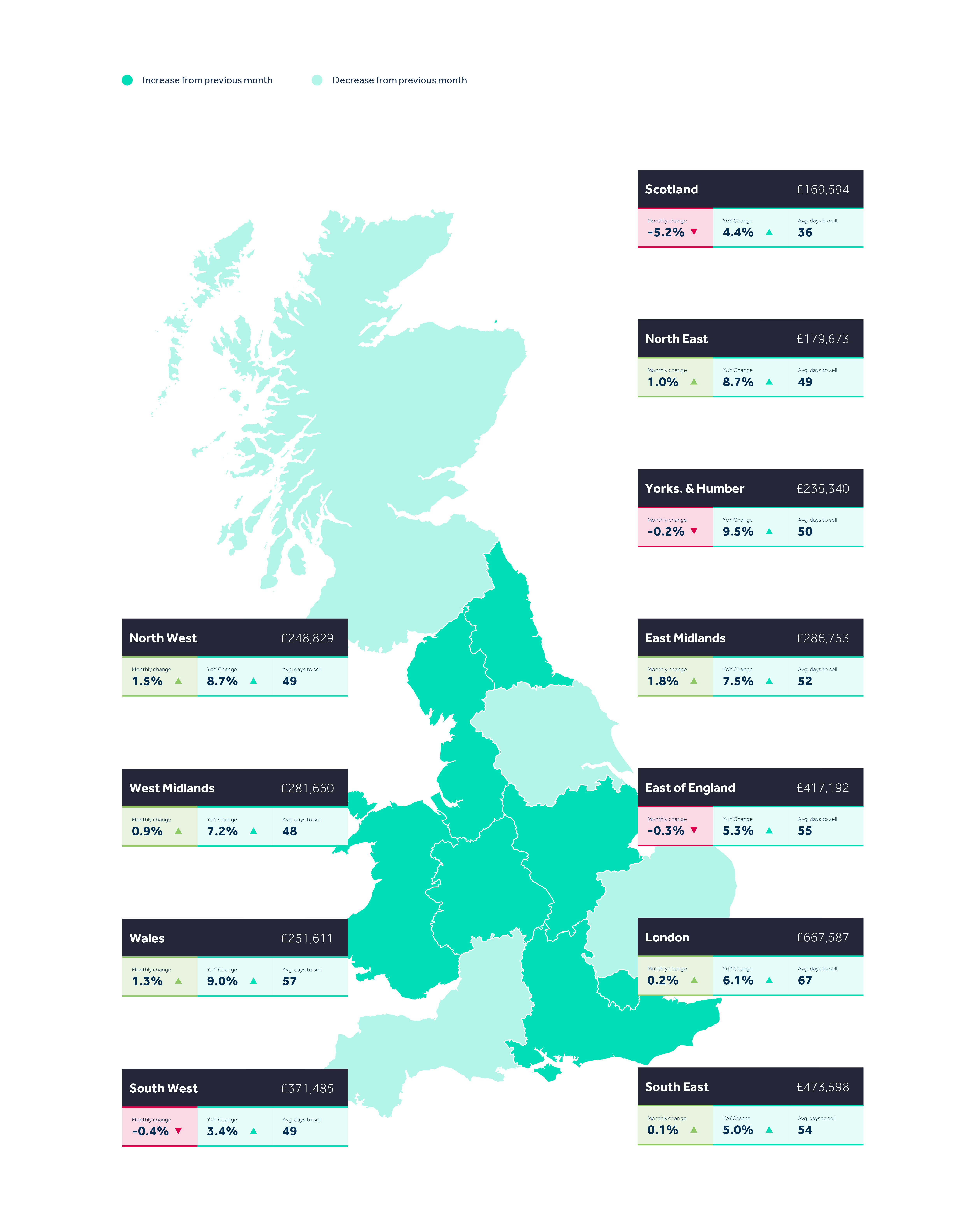 Rightmove's house price map