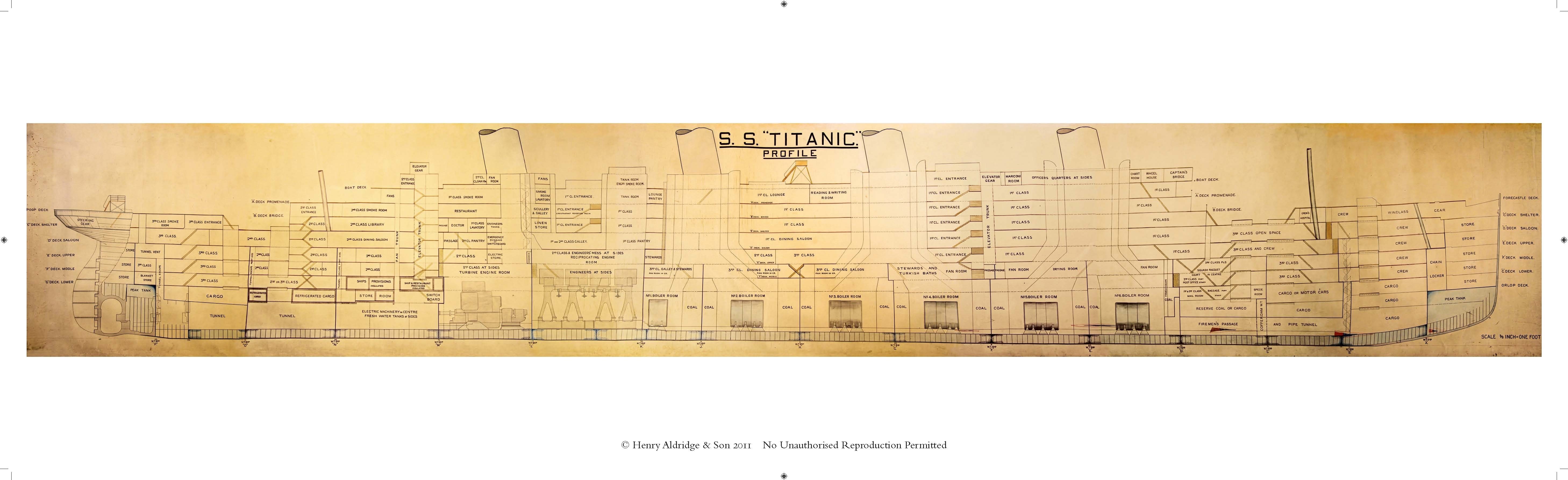 The 33ft (10m) cross-section plan of the Titanic was commissioned by the British Board of Trade to assist in the 36-day inquiry into the sinking (Henry Aldridge & Son/PA)