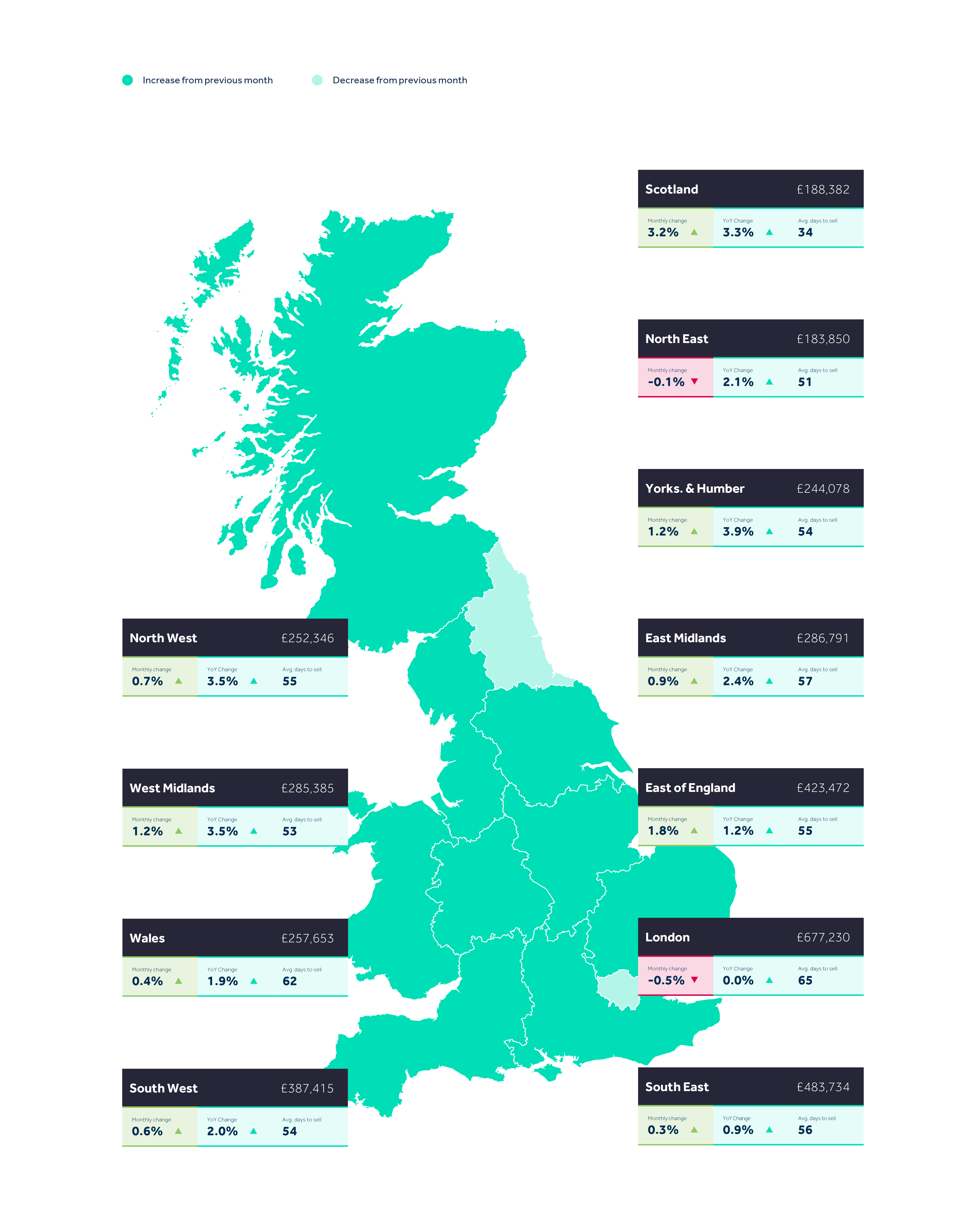 Rightmove's house price map