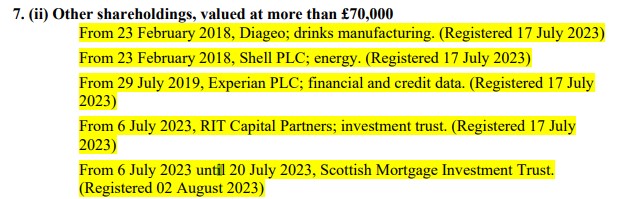 Theresa Villiers' entry to register of financial interests