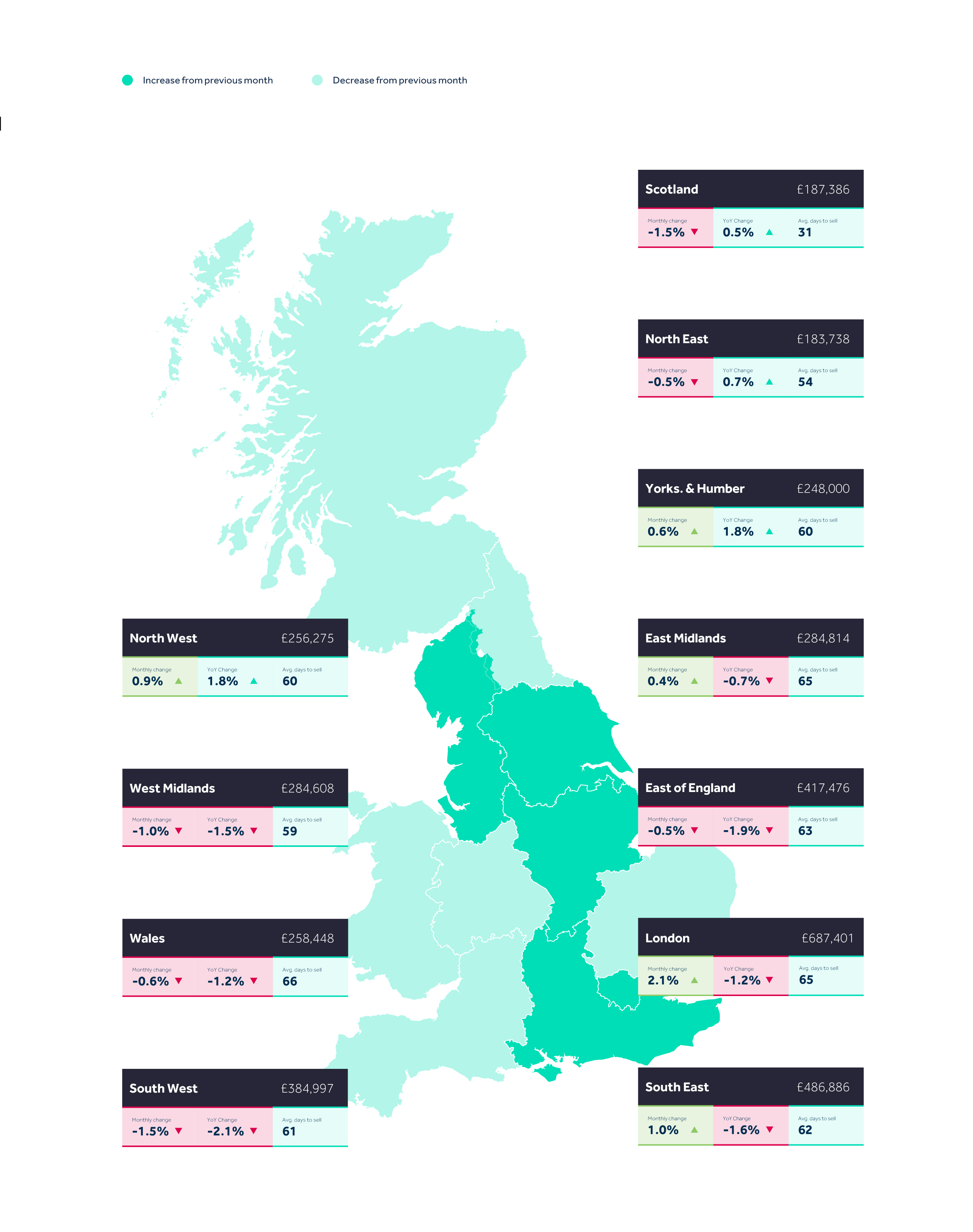 Rightmove house price map