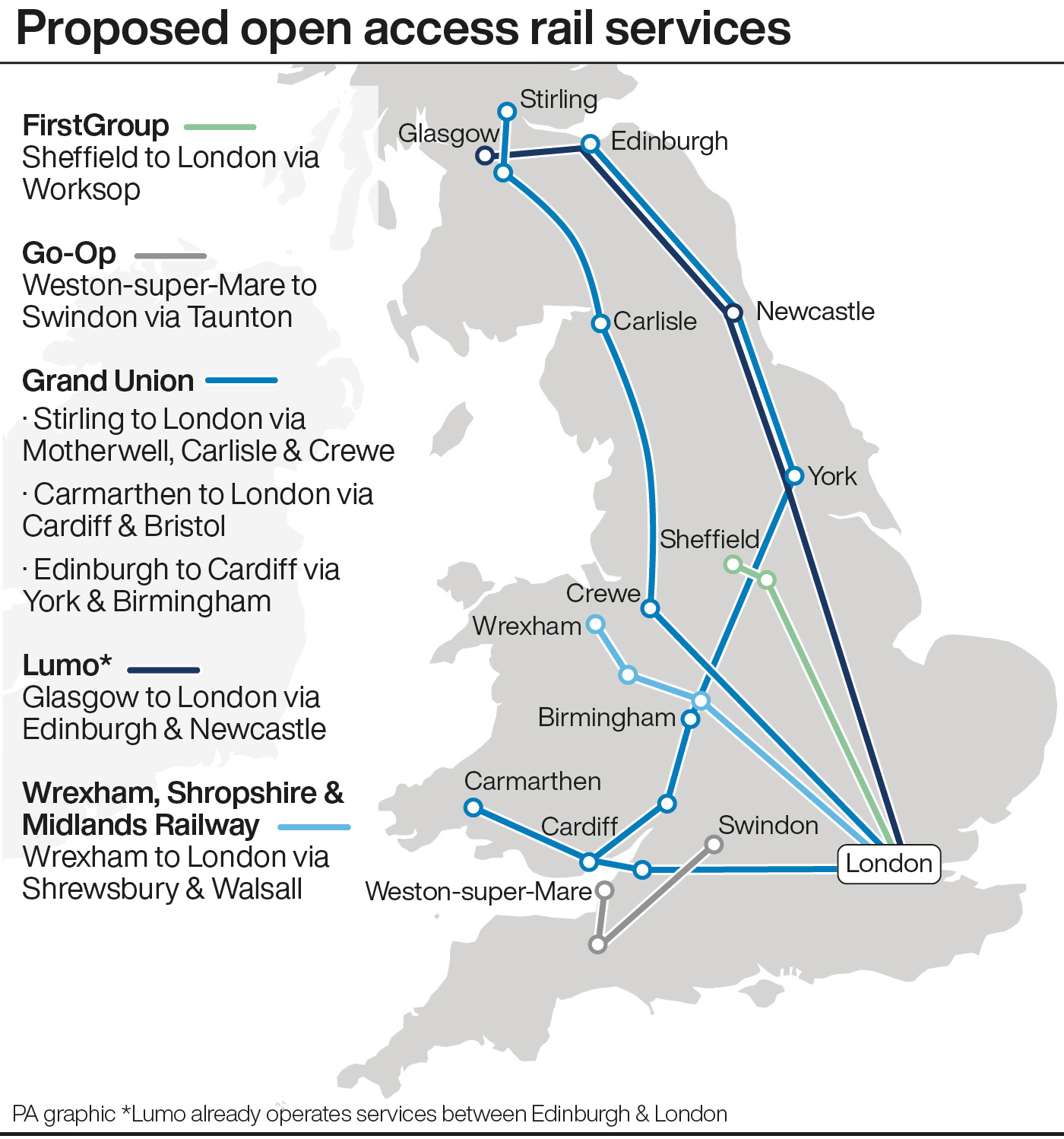 A graphic showing proposed open access rail services