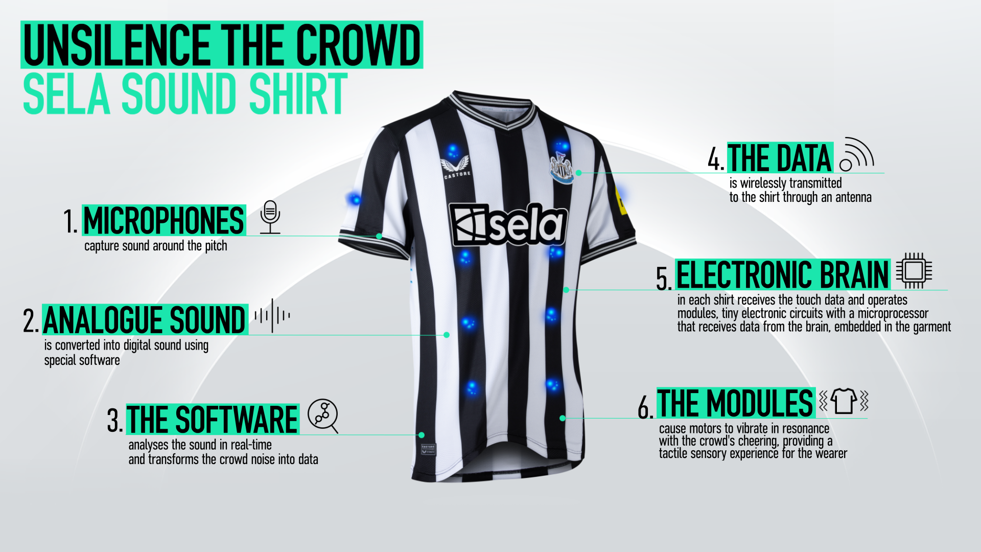Newcastle's new haptic shirt