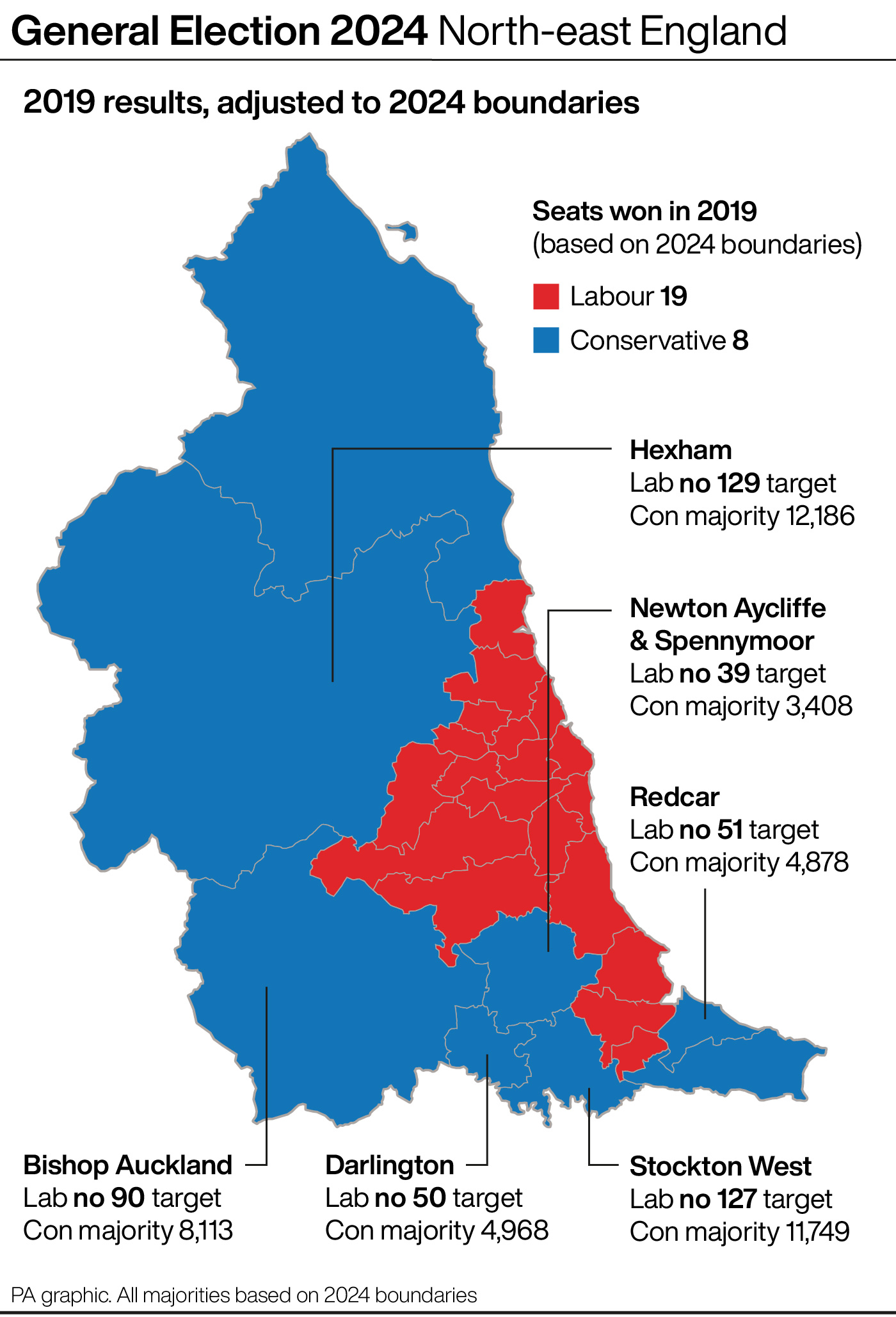 A map of key battleground seats in north-east England at the General Election
