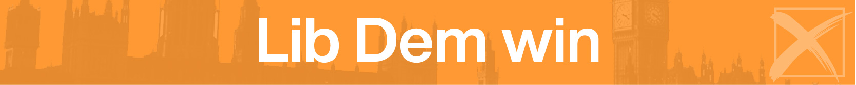 Banner graphic announcing a "Lib Dem win" in white writing against an orange background with a faded image of the Houses of Parliament.