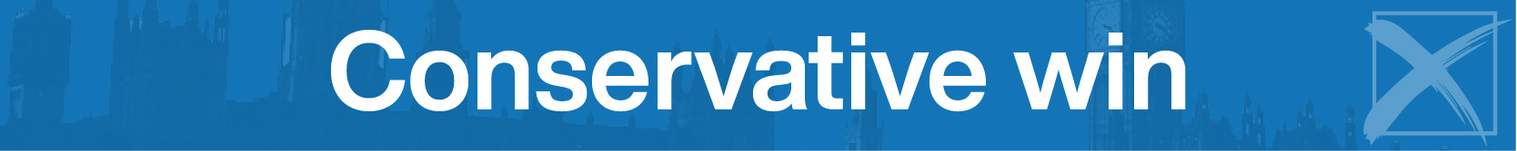 Banner graphic announcing a "Conservative win" in white writing against a blue background with a faded image of the Houses of Parliament.