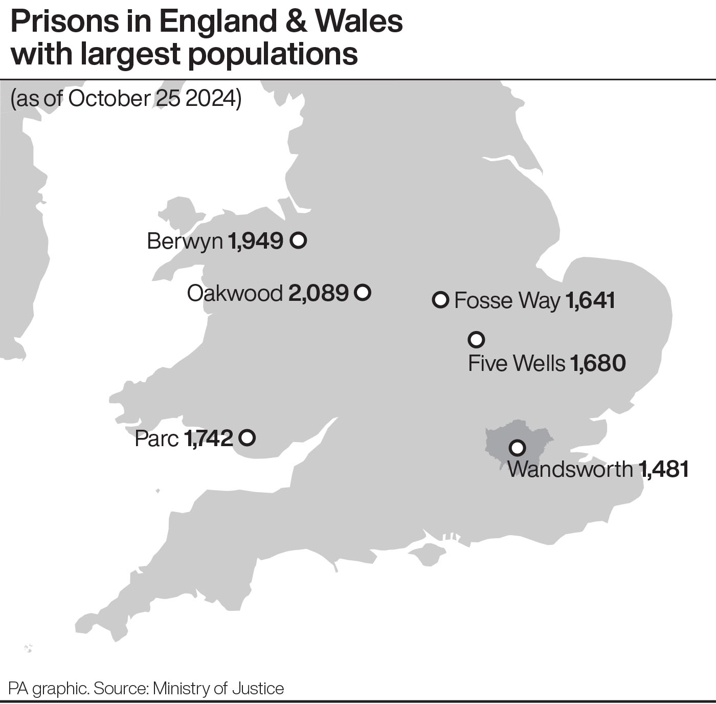 A map showing the prisons in England and Wales with the largest populations