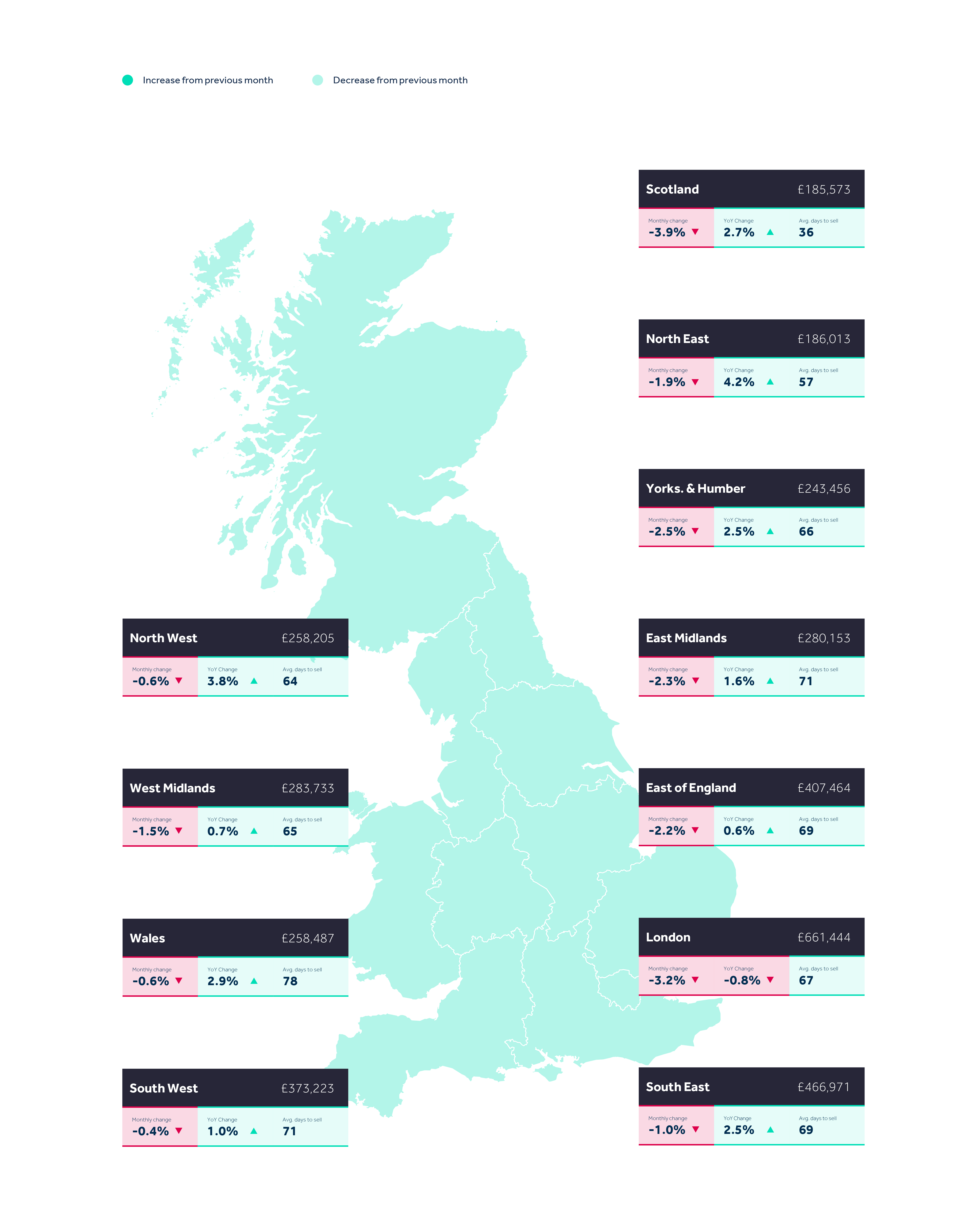 Rightmove map