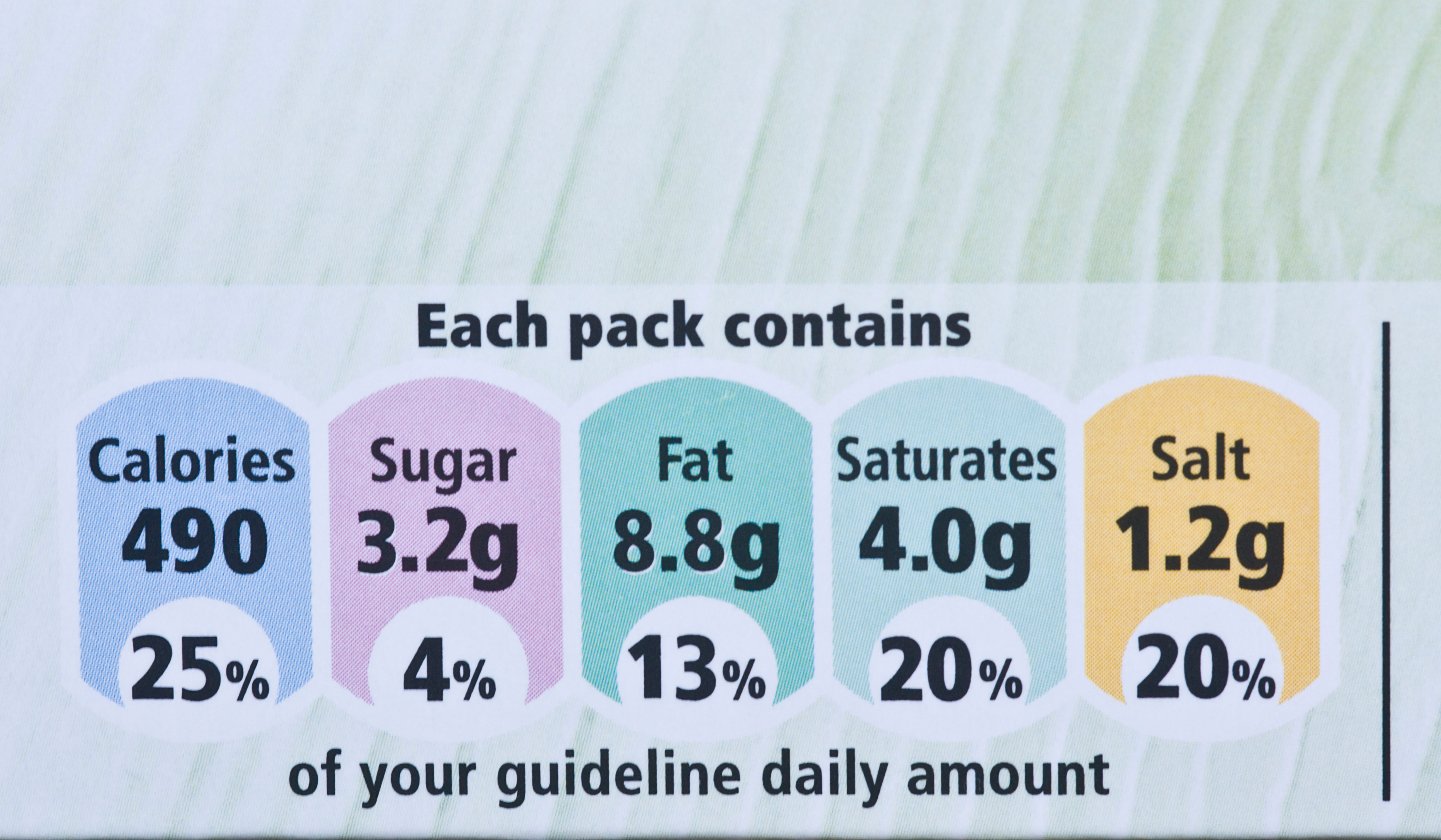 Nutritional information from a Tesco ready meal (Alamy/PA)