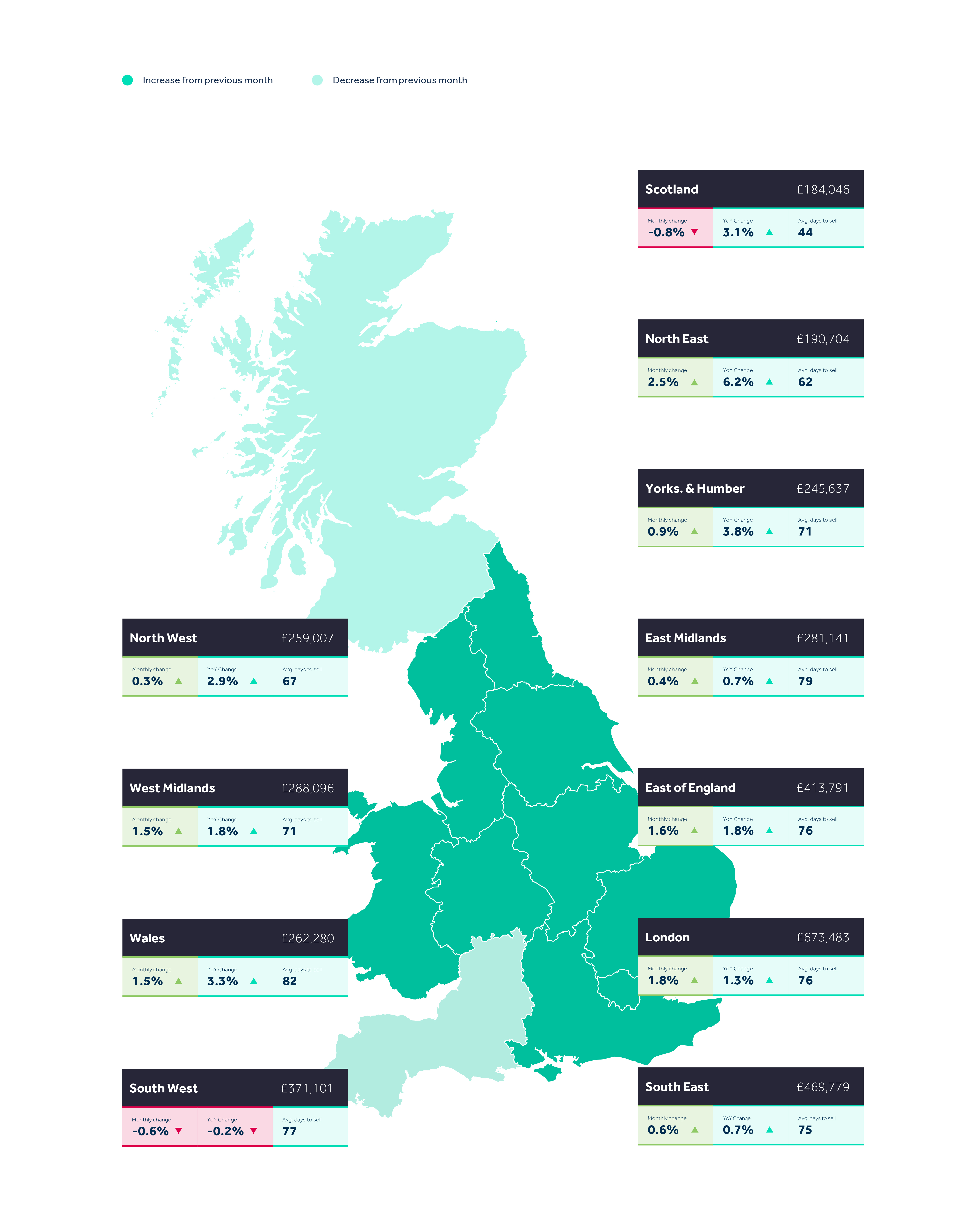 Rightmove map