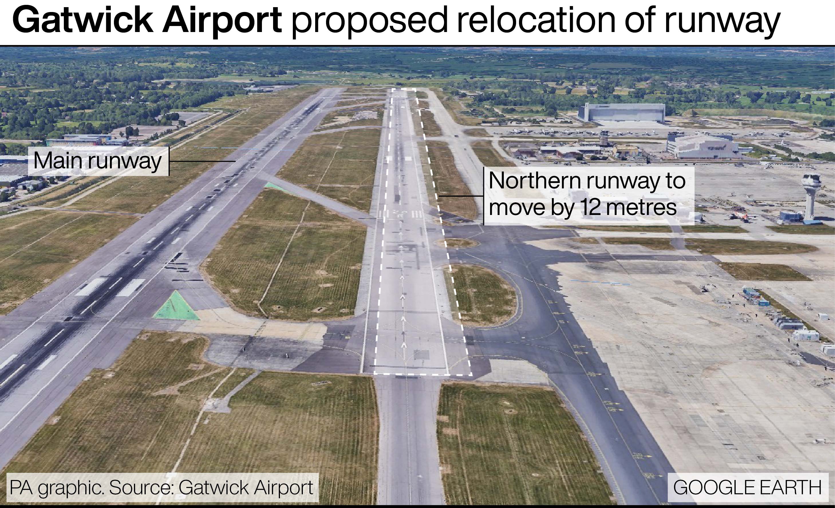 An image showing Gatwick's proposal