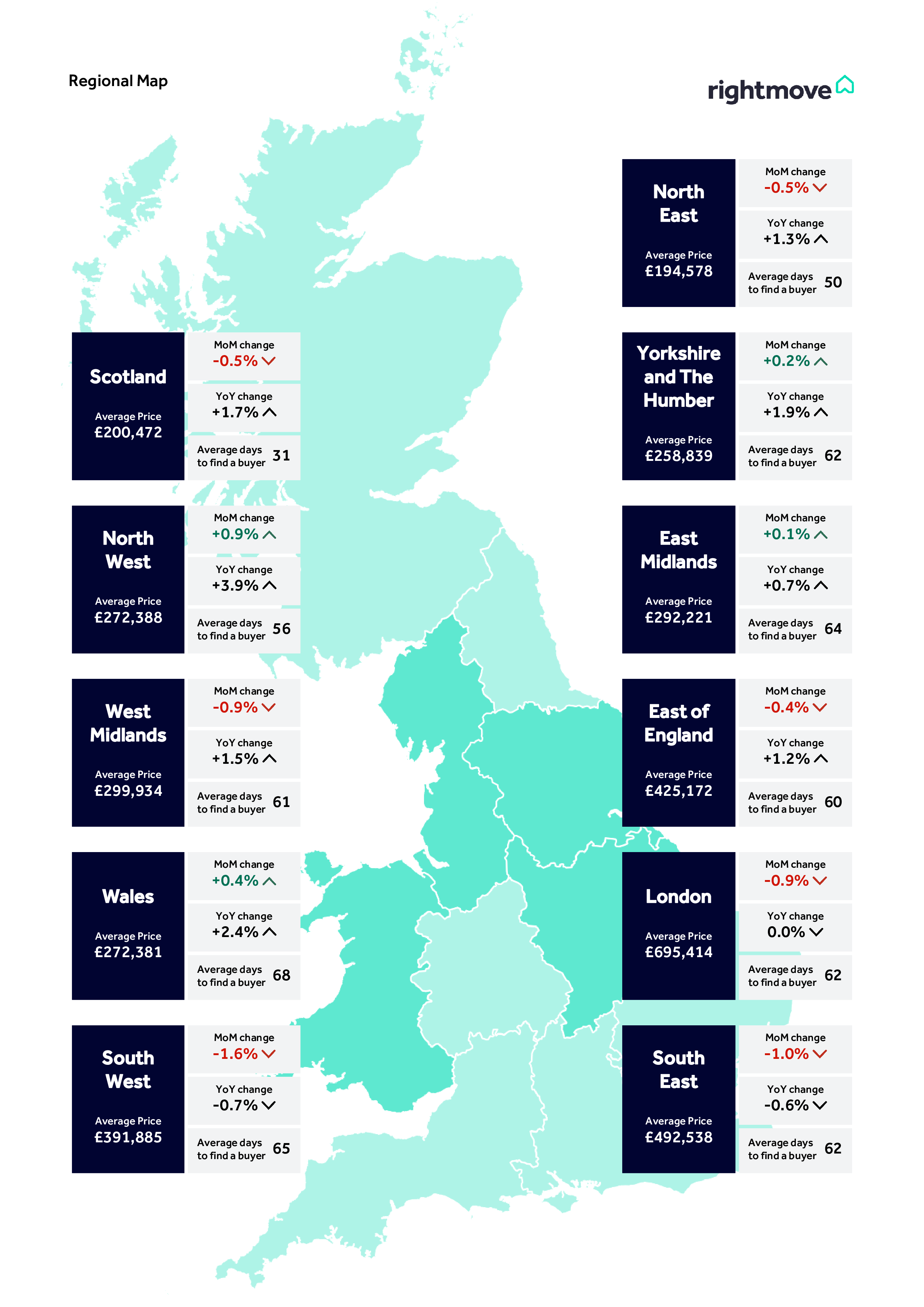 Rightmove house price map