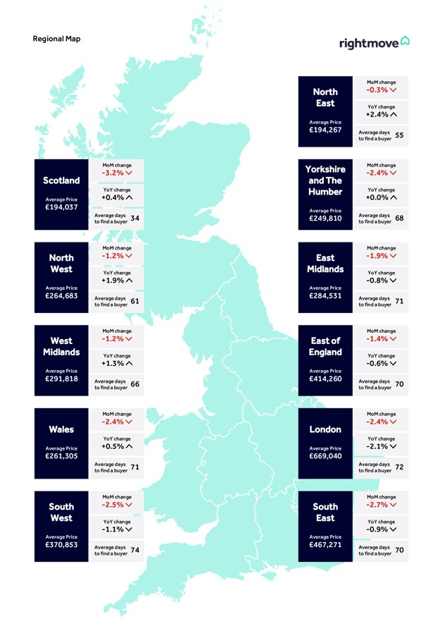 Rightmove's map