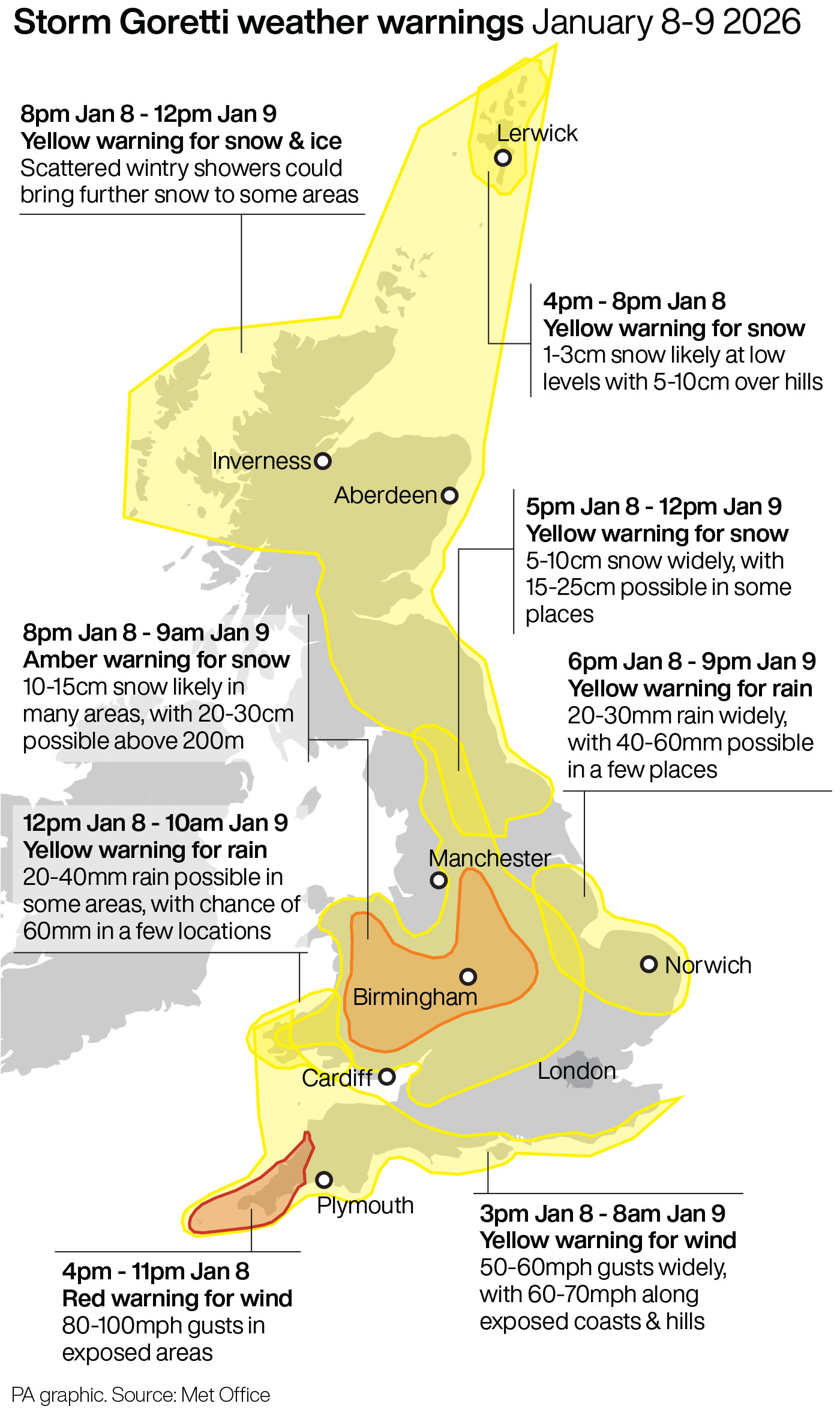 A graphic showing weather warnings in place for the UK between January 8 and 9 2026