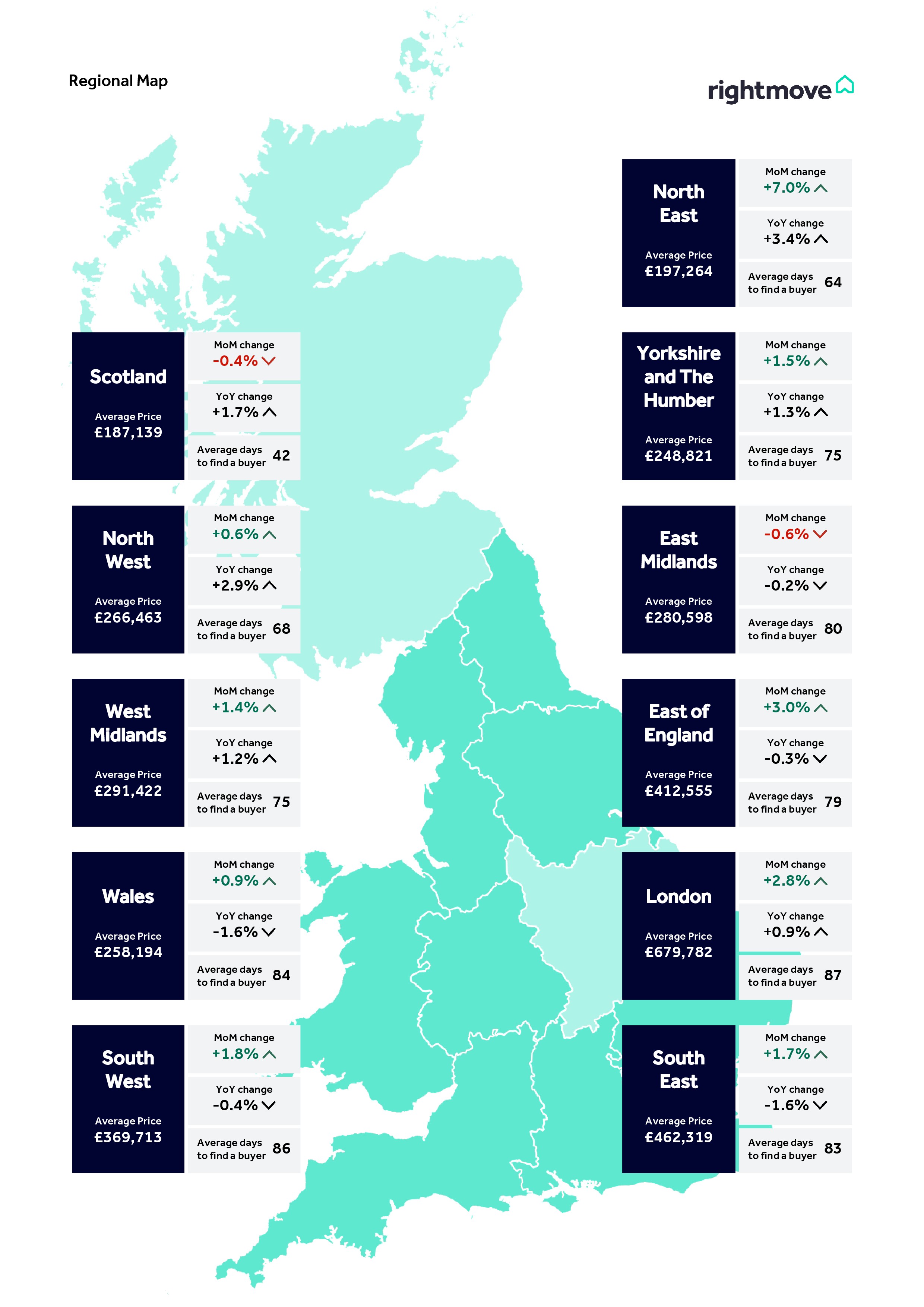 Rightmove map