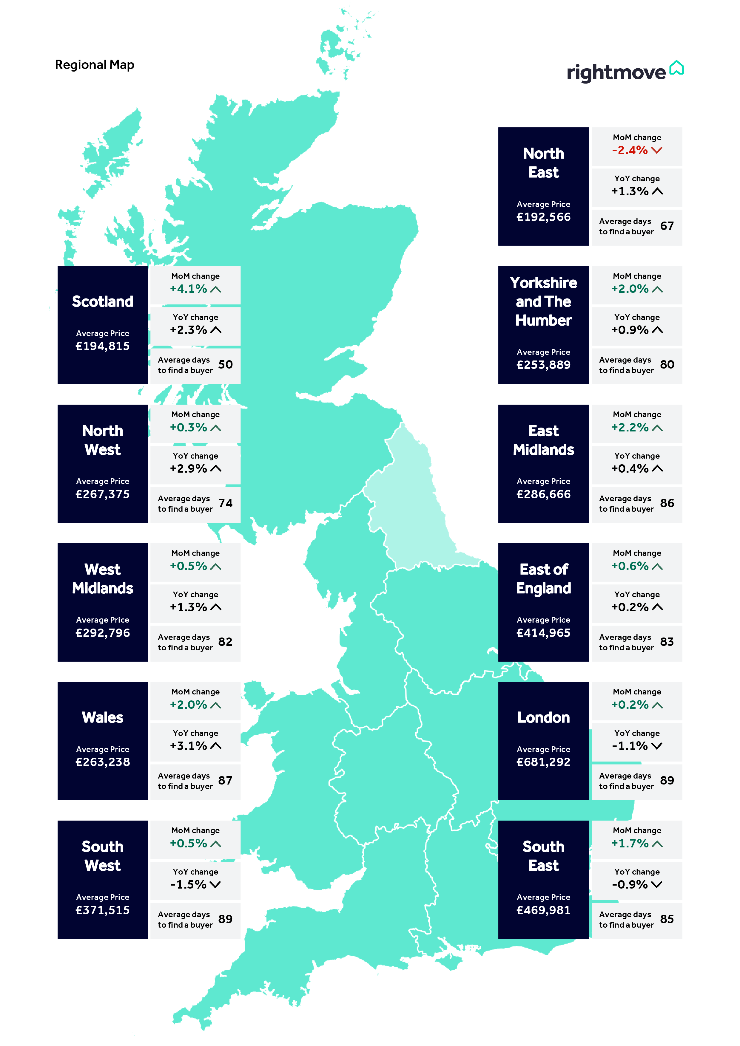 Rightmove's map