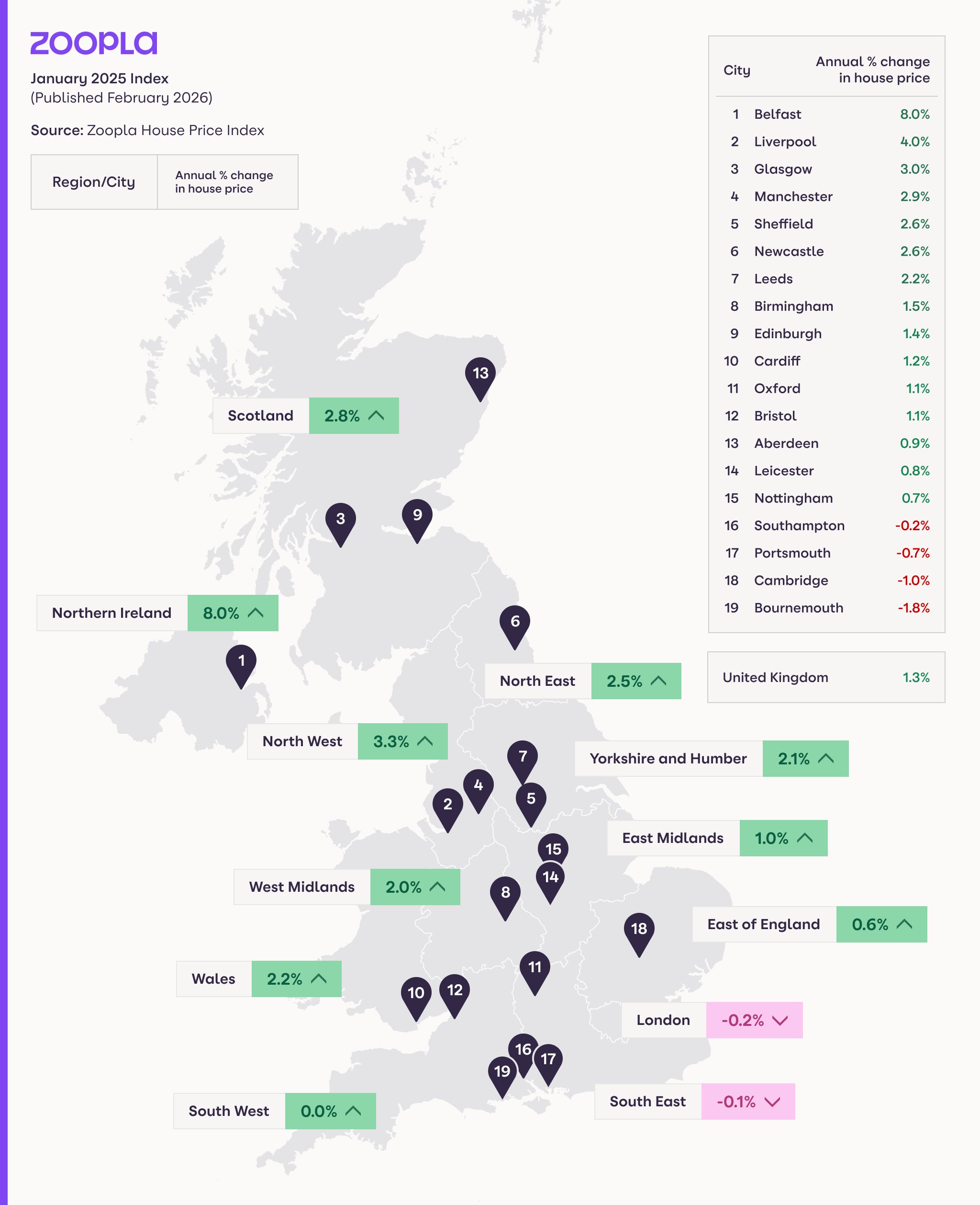 Zoopla map