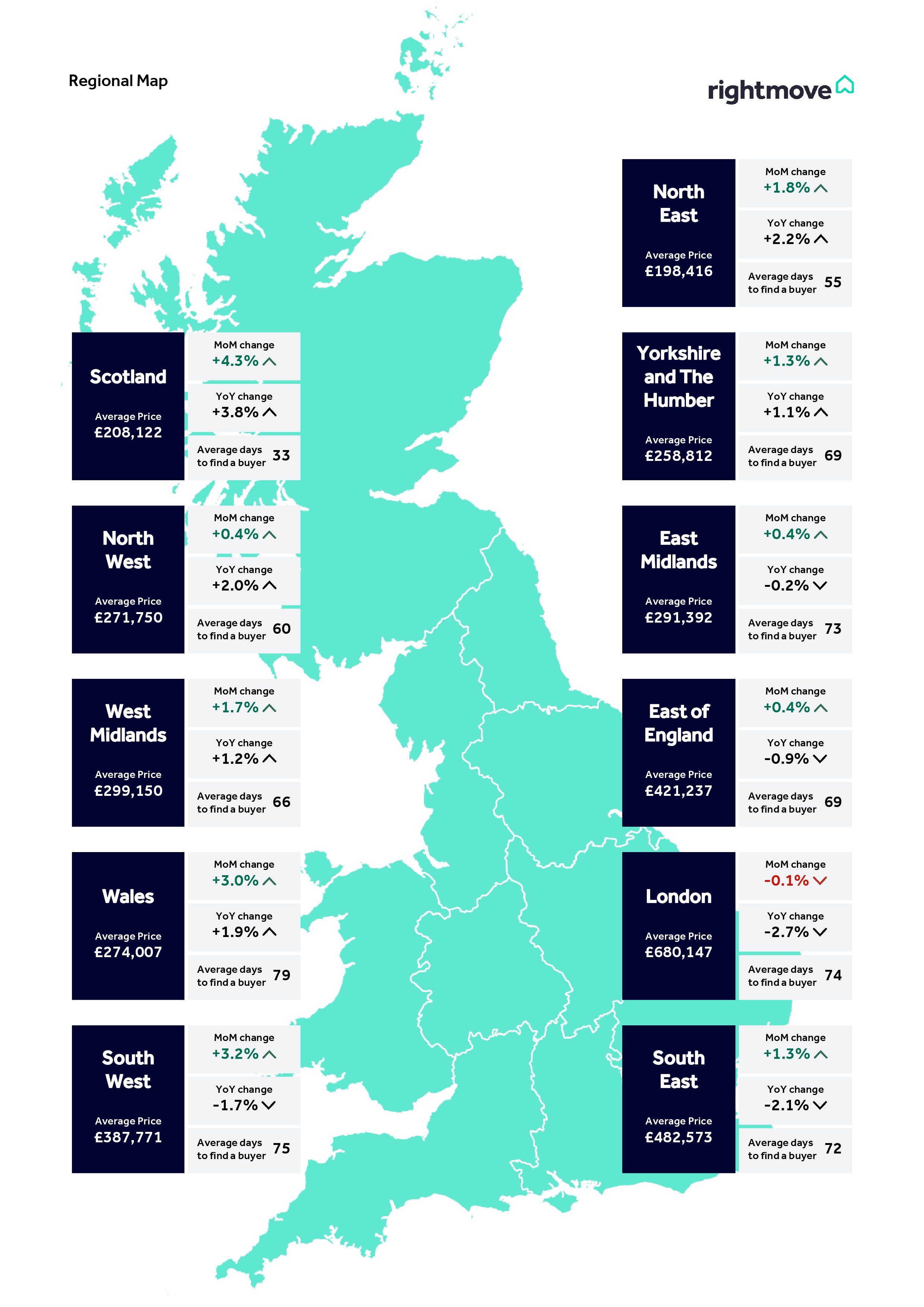 Rightmove map