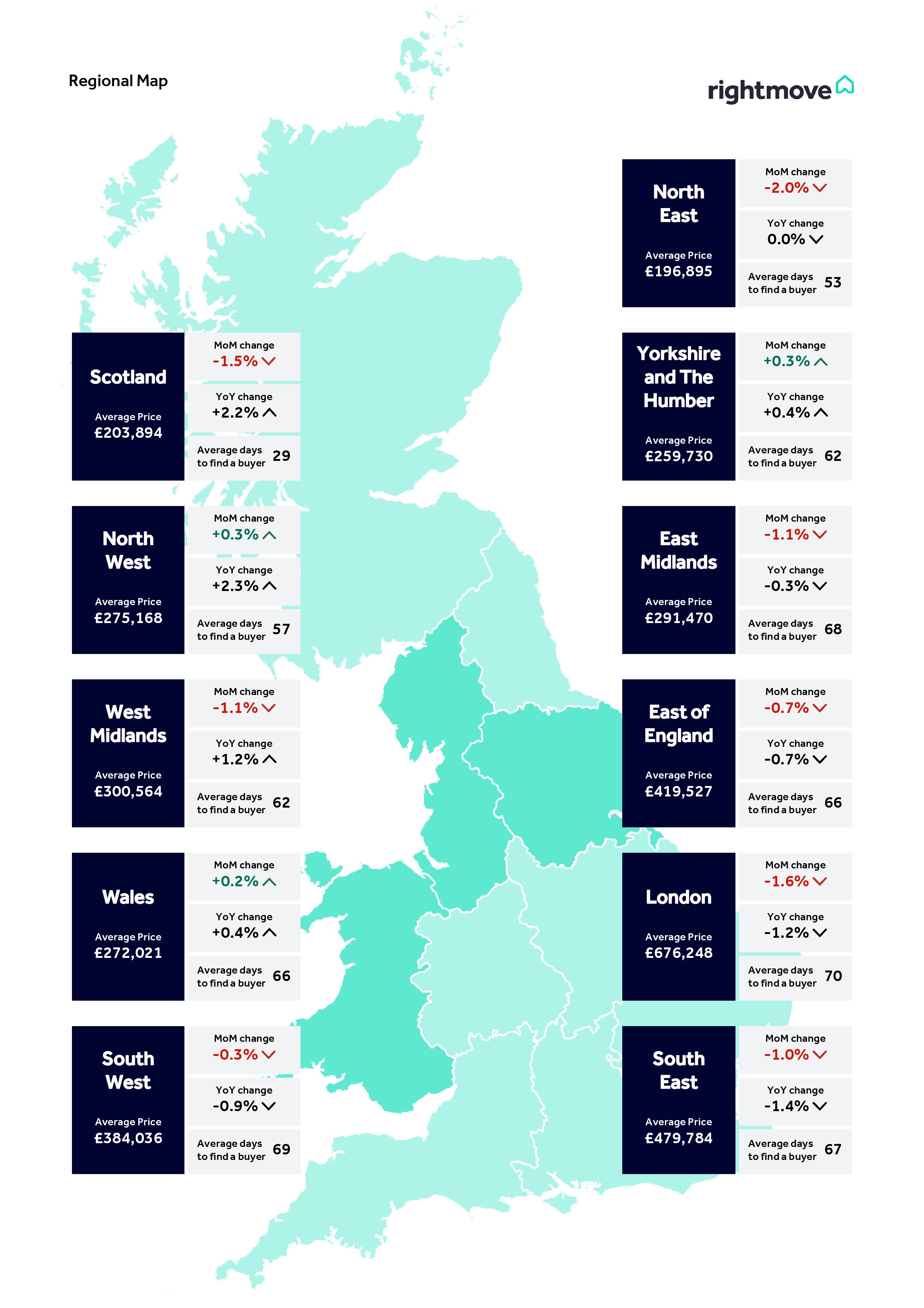 Rightmove map