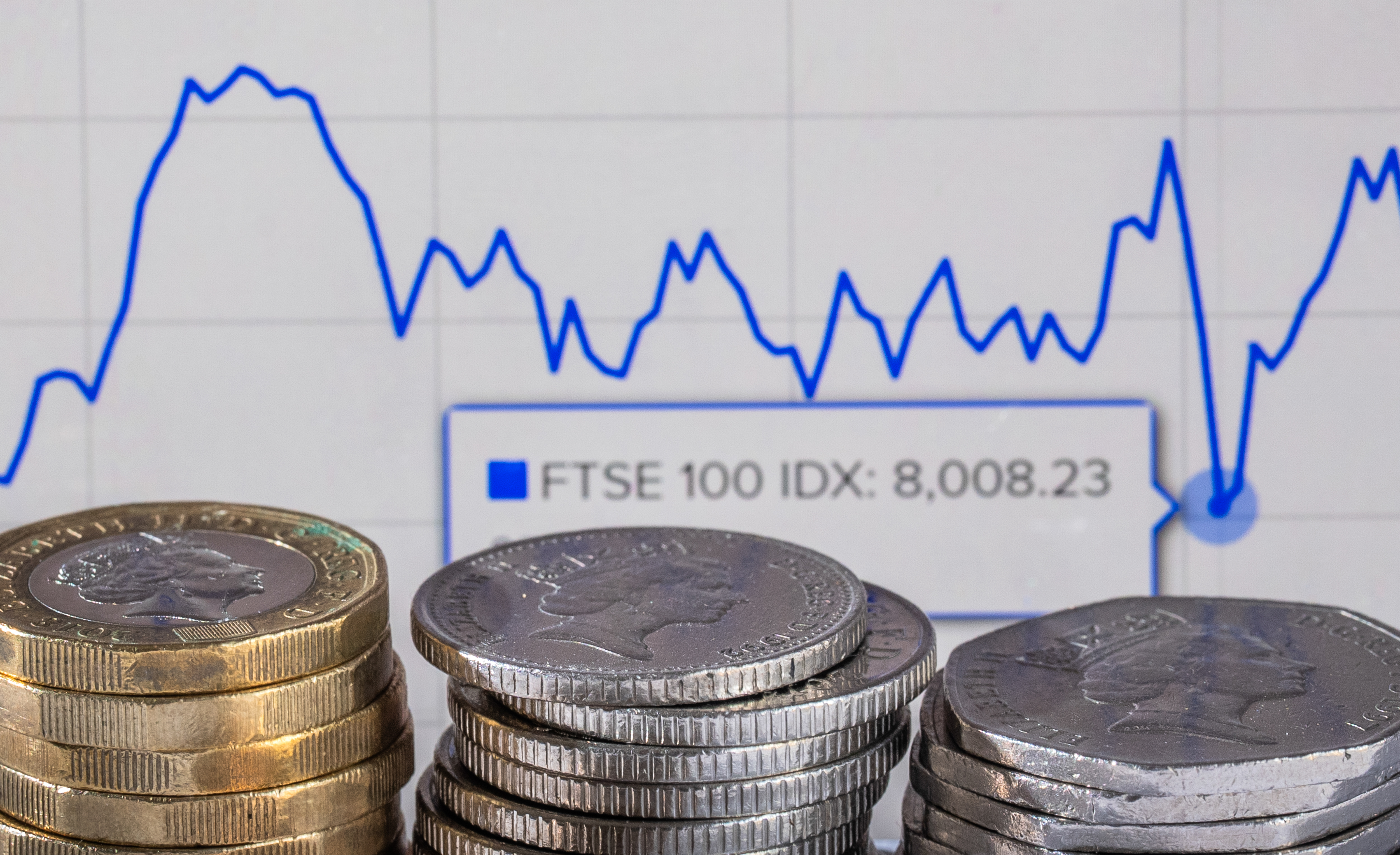 Stacks of coins in front of a graph showing the FTSE 100 index