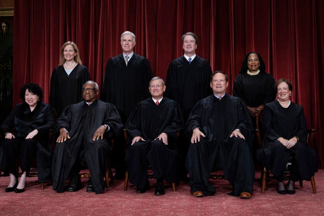Supreme Court Threats to Judges