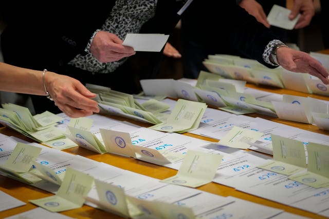 Estonia Election