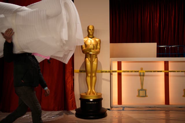 95th Academy Awards