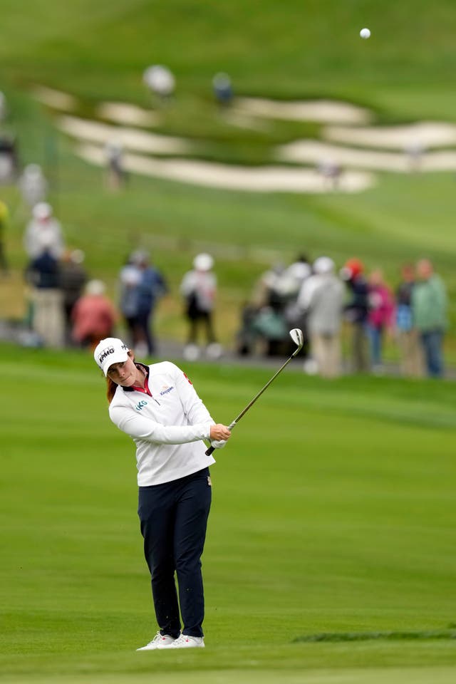 US Womens Open Golf