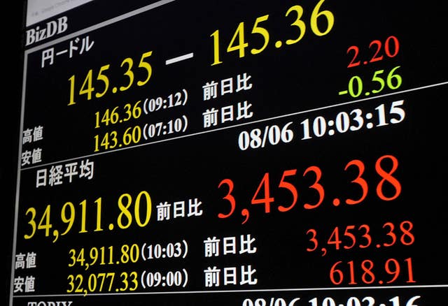 A monitor shows the Nikkei 225 stock index in Tokyo on Tuesday, a day after it set markets tumbling in Europe and on Wall Street 