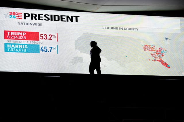 Howard University students watch live election results during a watch party